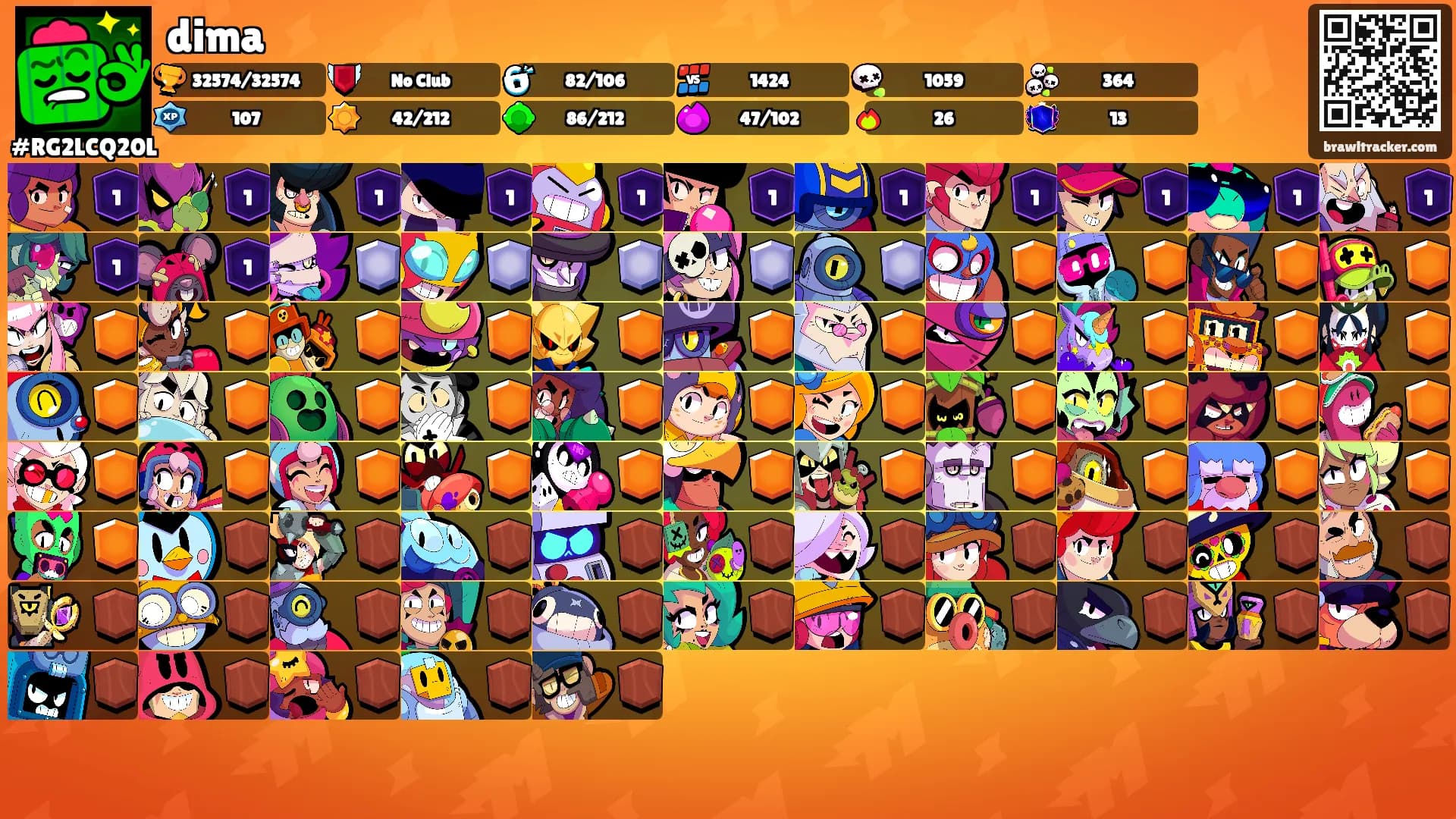 dima's Ranks