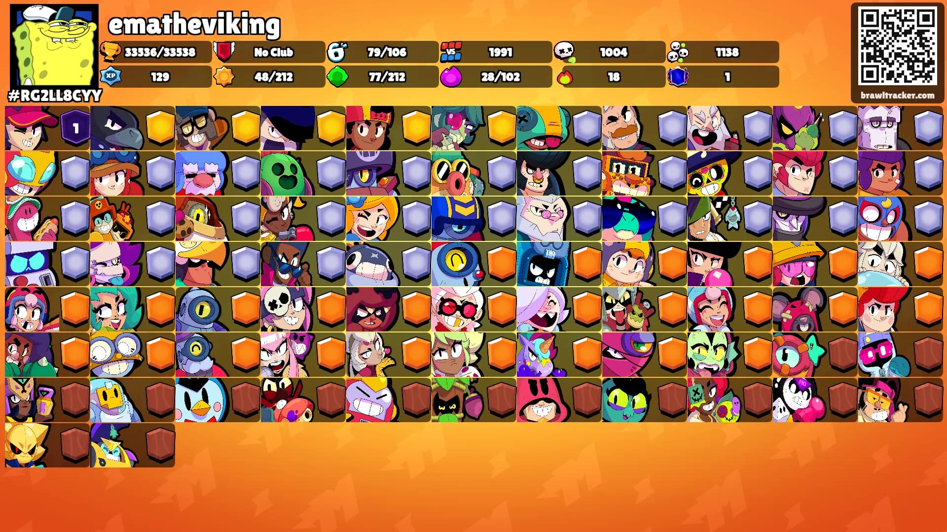 ematheviking's Ranks