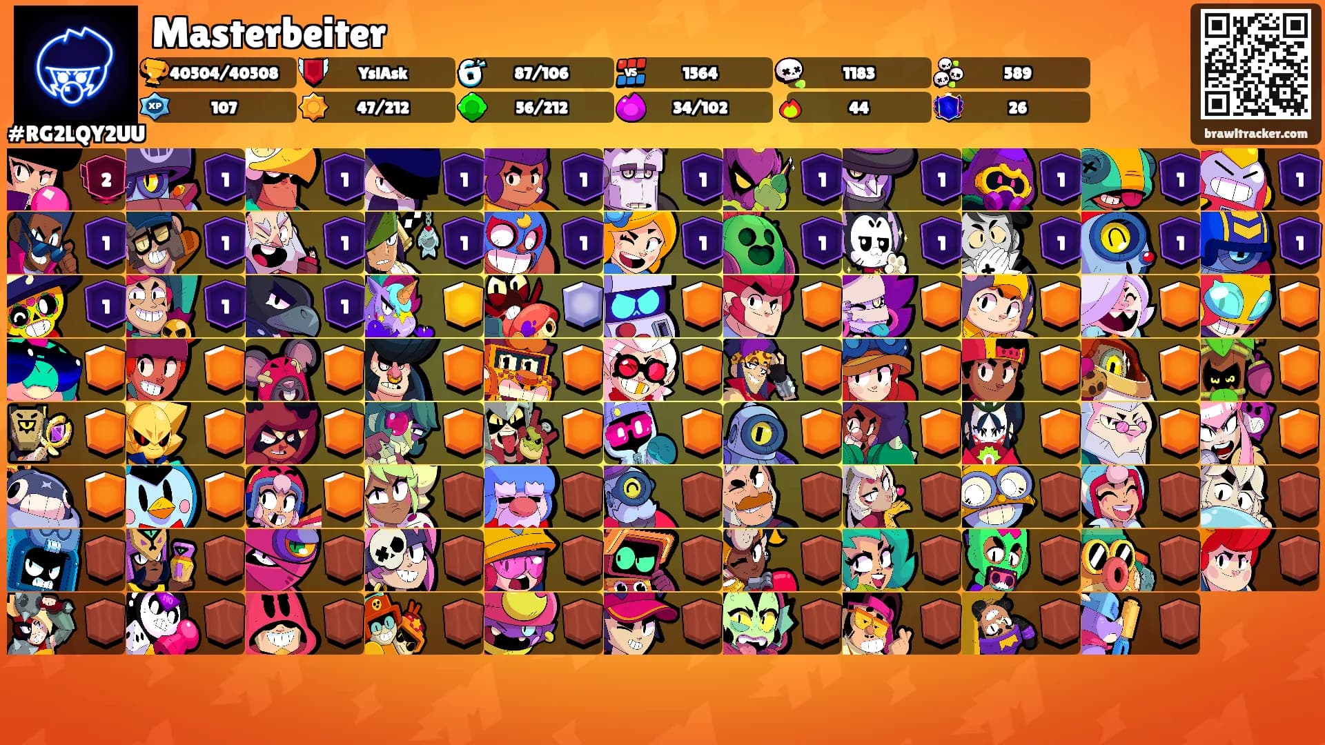 Masterbeiter's Ranks