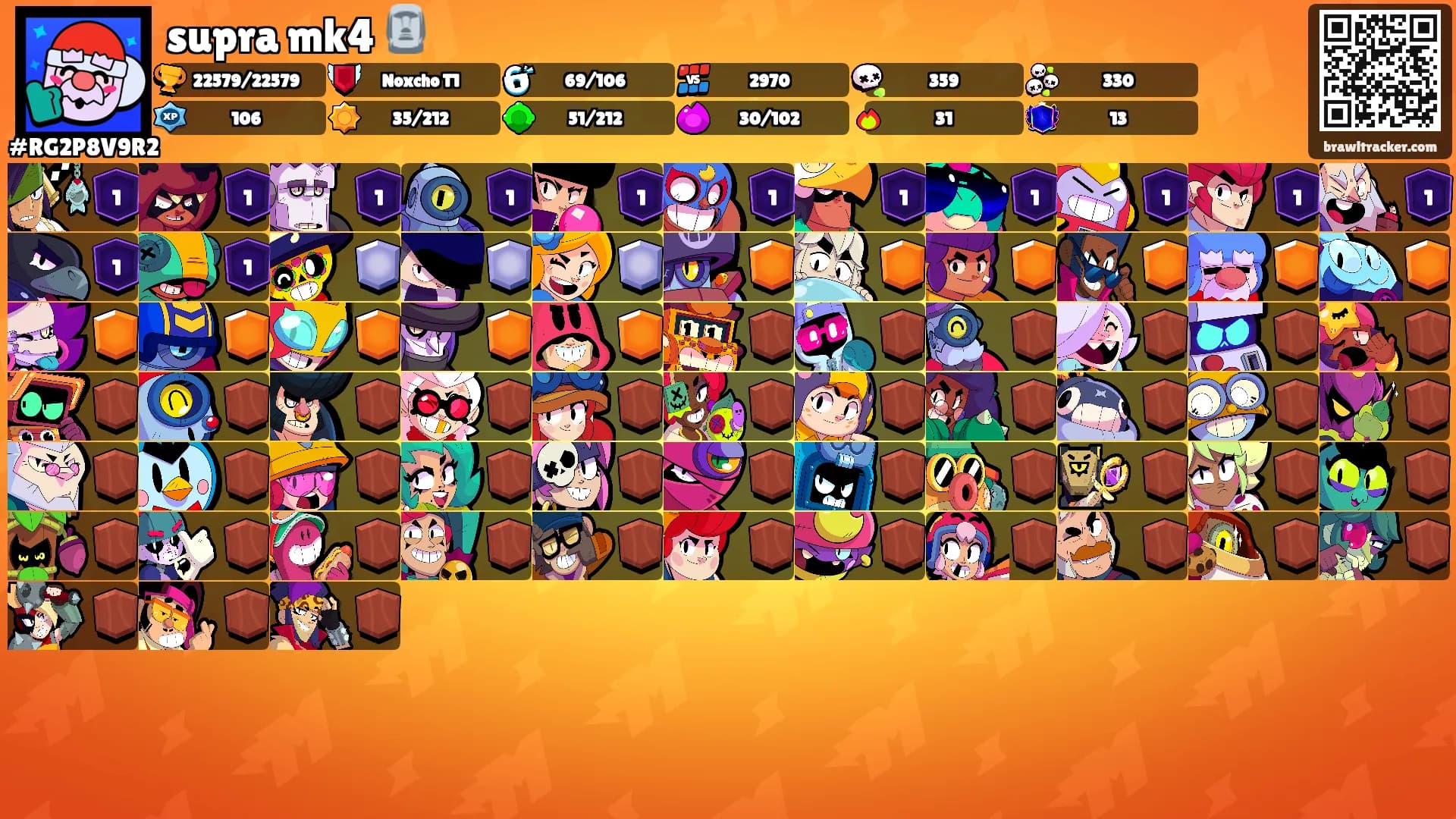 supra mk4 🗿's Ranks