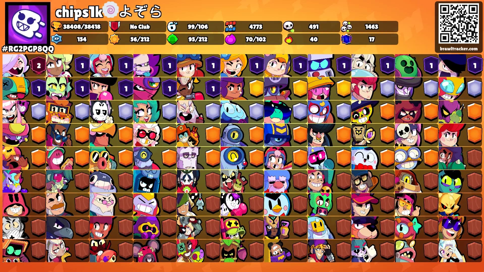 chips1k🍥よぞら's Ranks