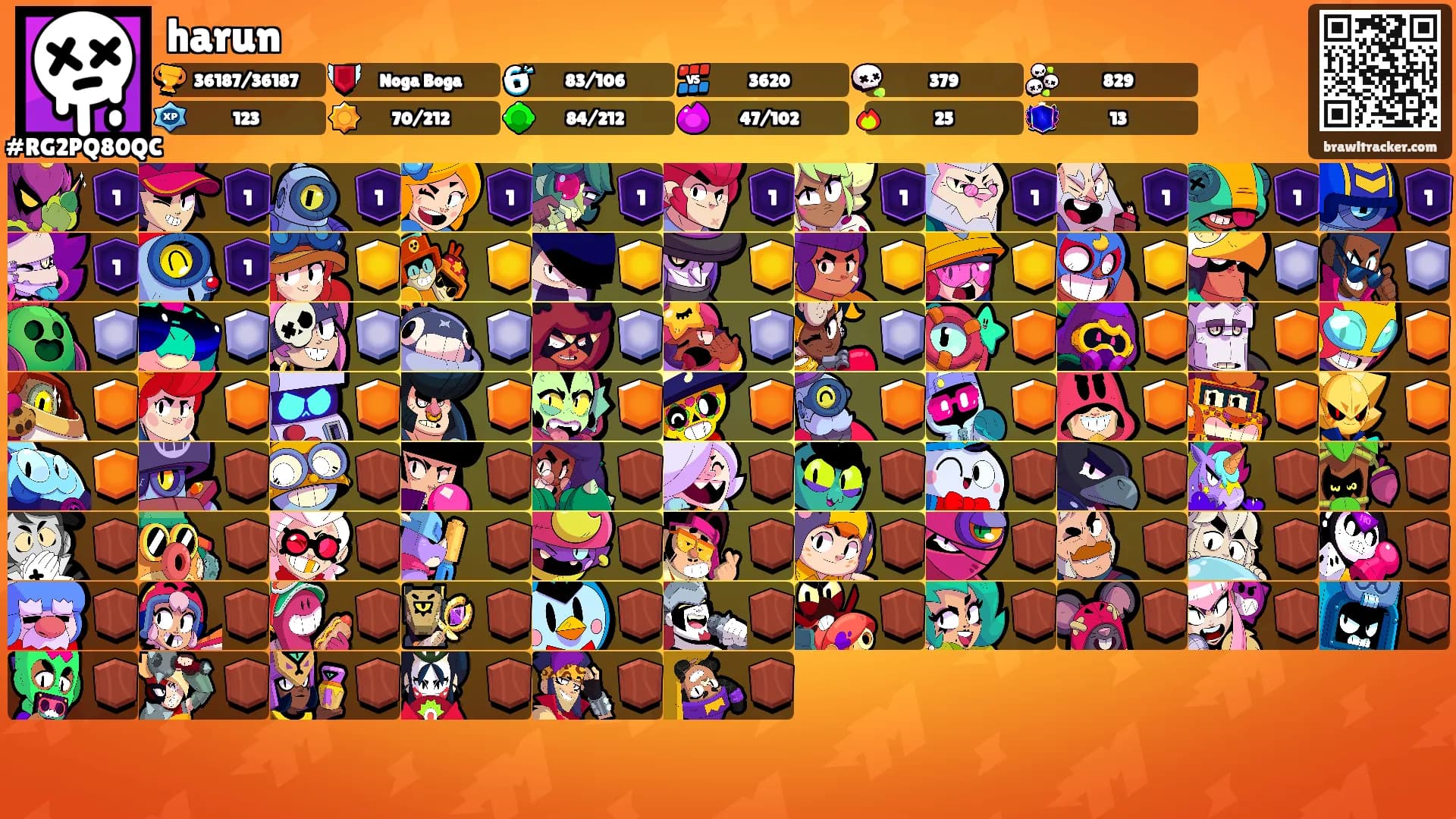 harun's Ranks