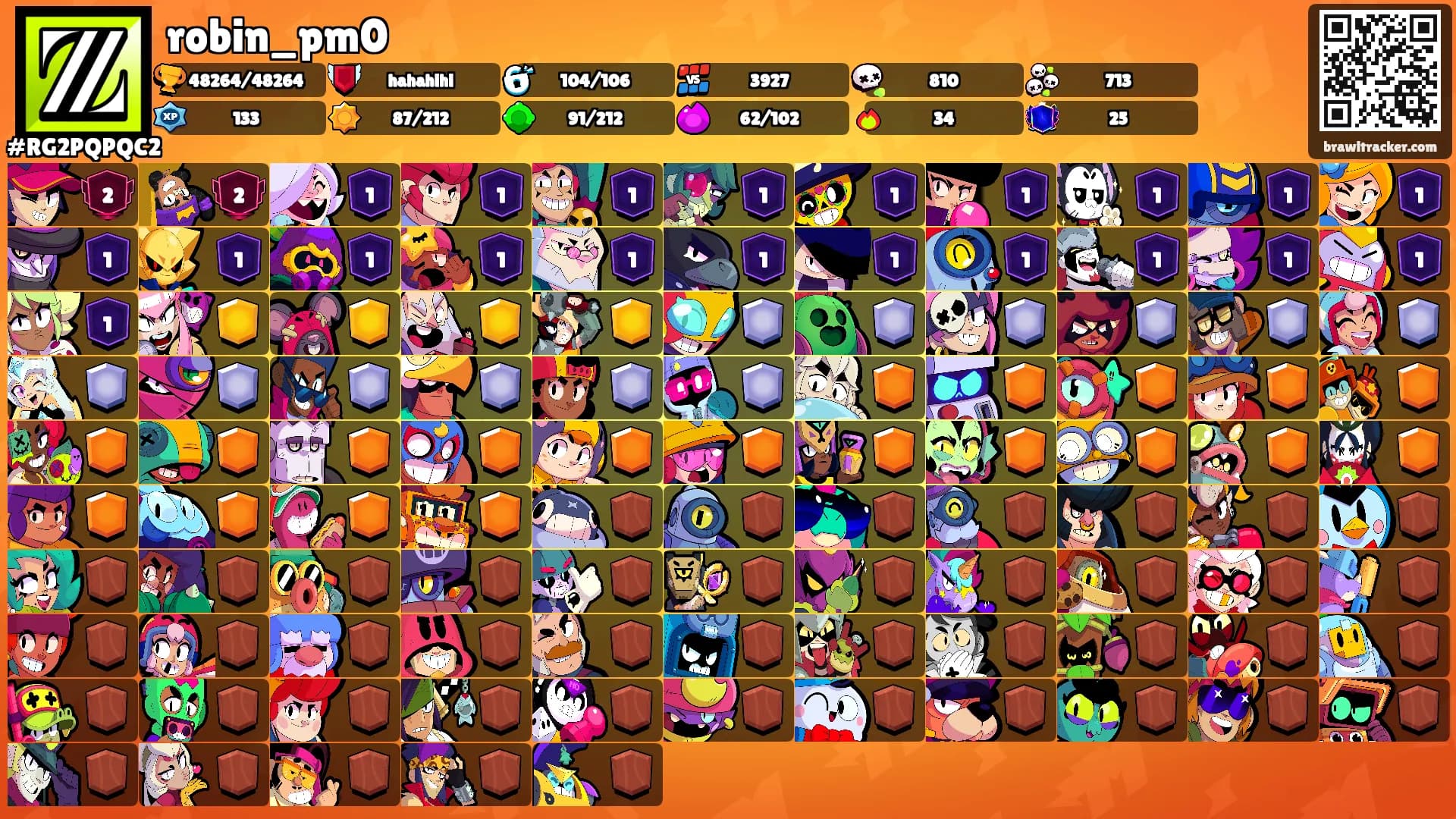 robin_pm0's Ranks