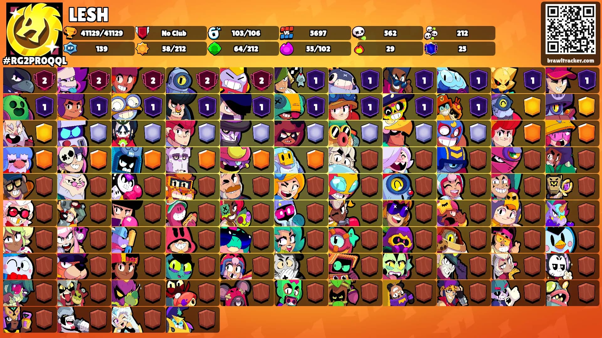 LESH's Ranks