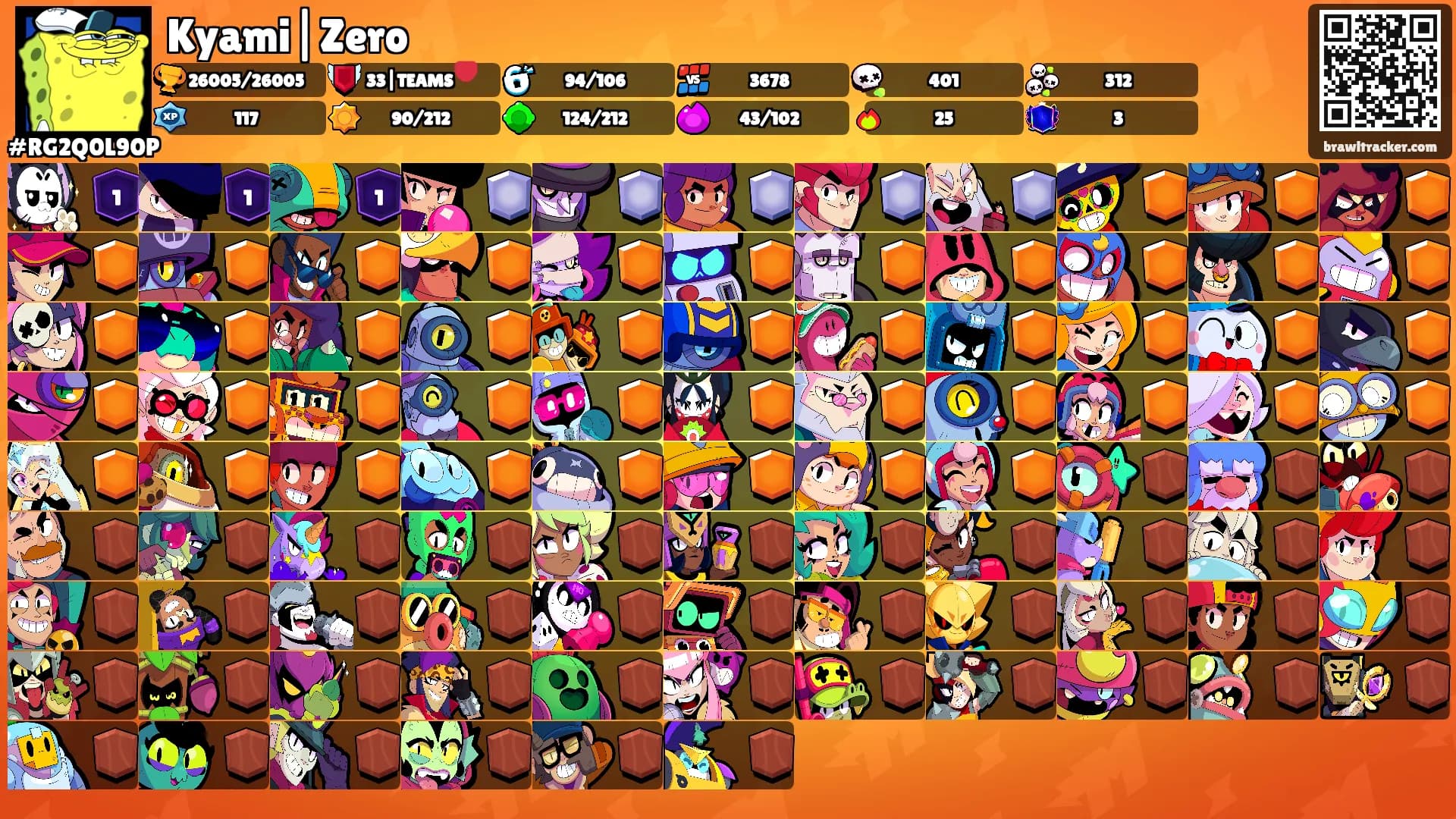 Kyami|Zero's Ranks