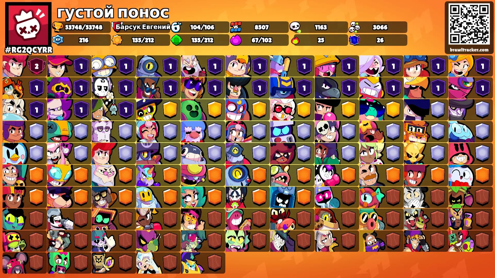густой понос's Ranks