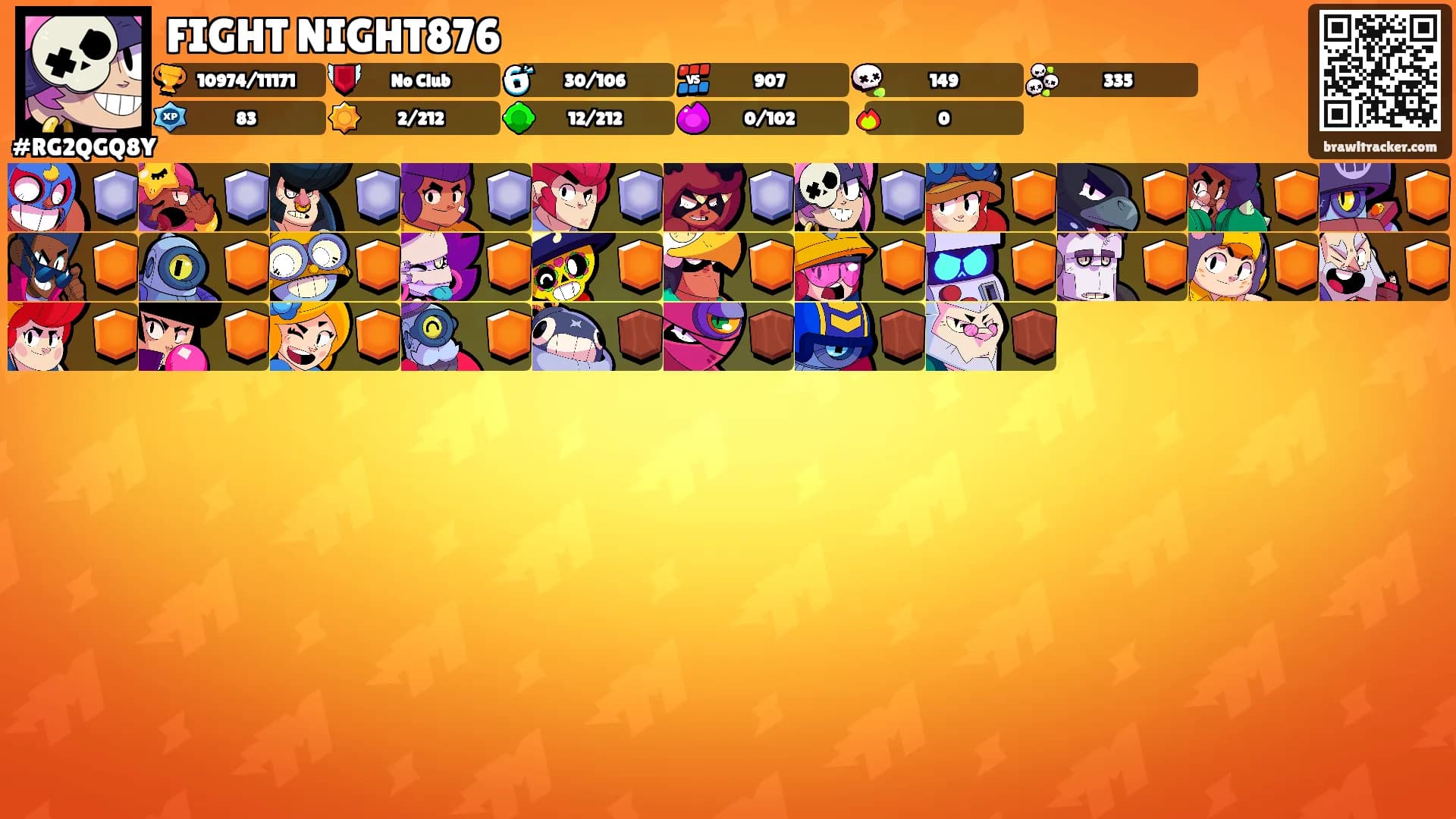 FIGHT NIGHT876's Ranks