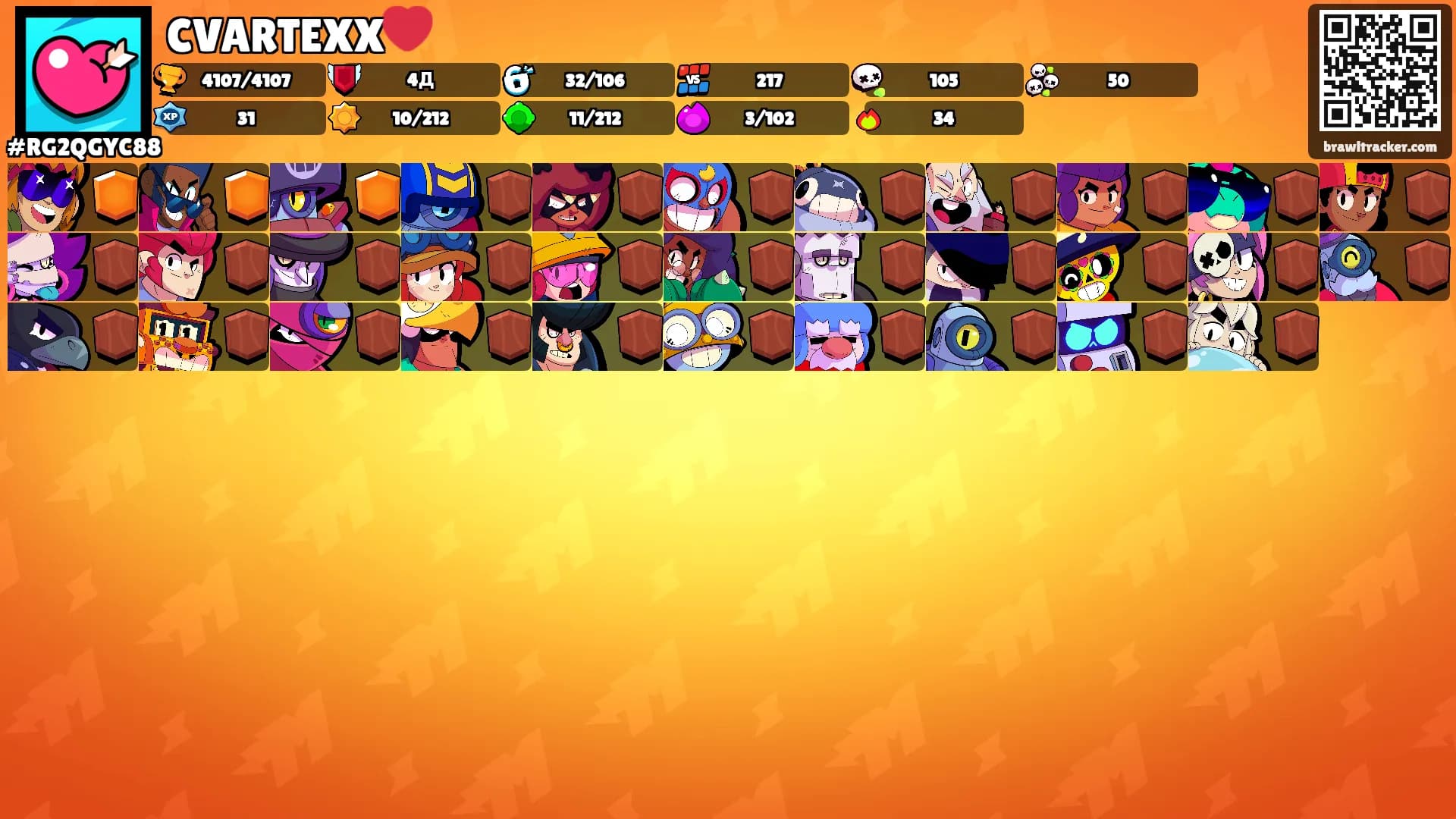 CVARTEXX❤️'s Ranks