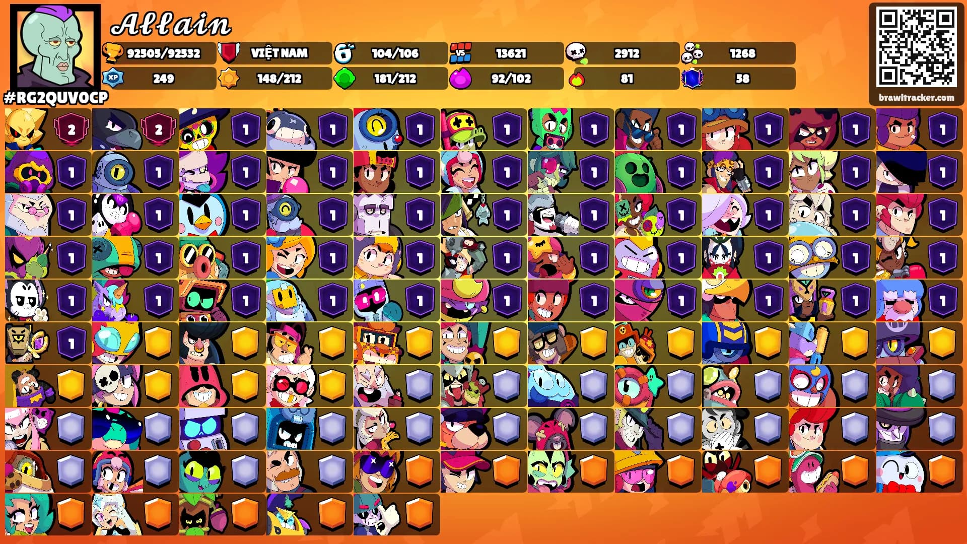 𝓐𝓵𝓵𝓪𝓲𝓷's Ranks