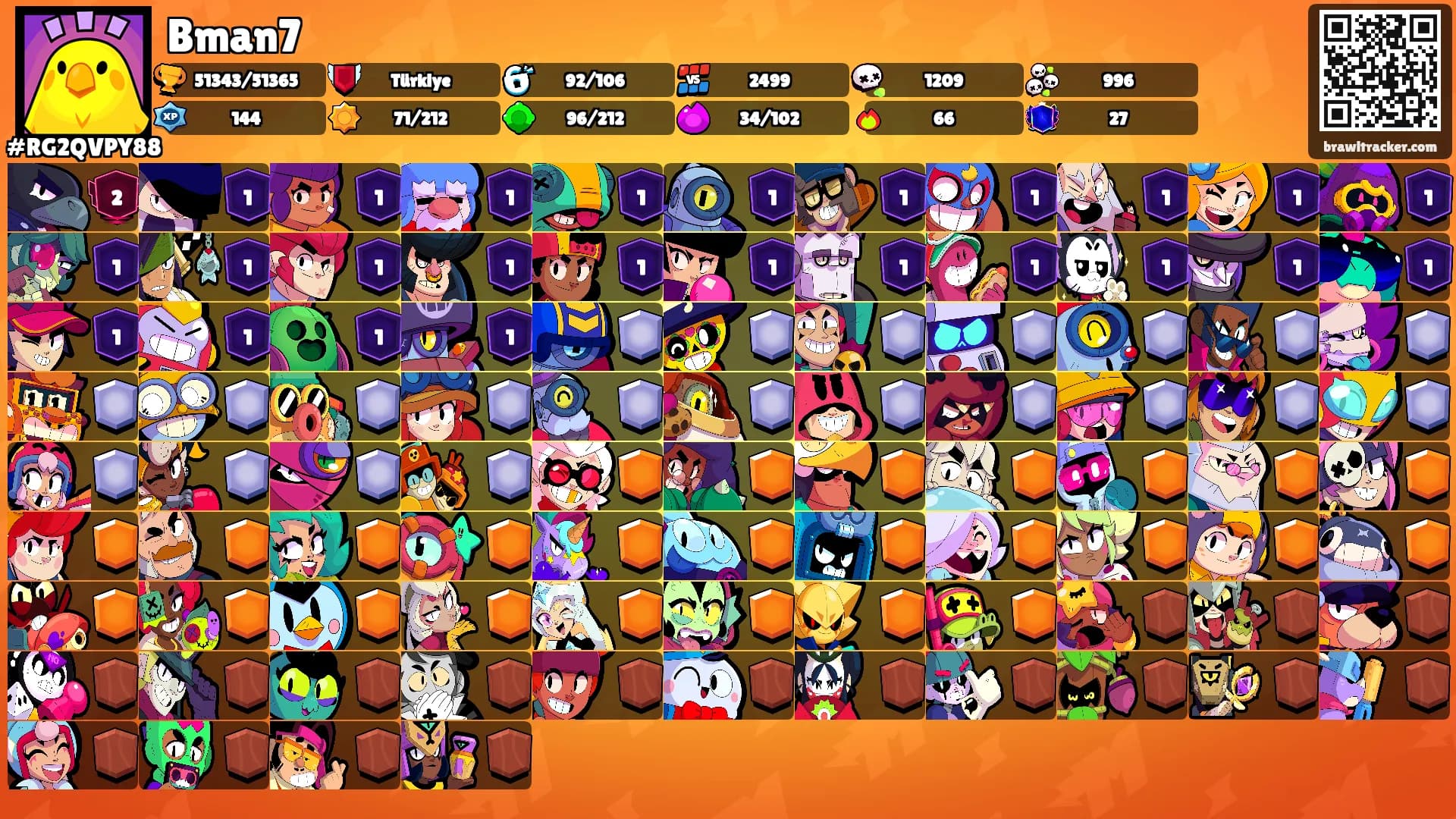 Bman7's Ranks