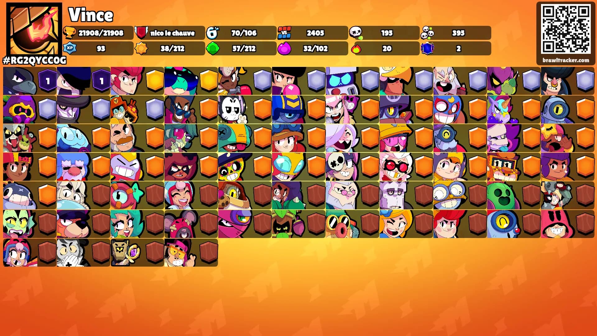 Vince's Ranks