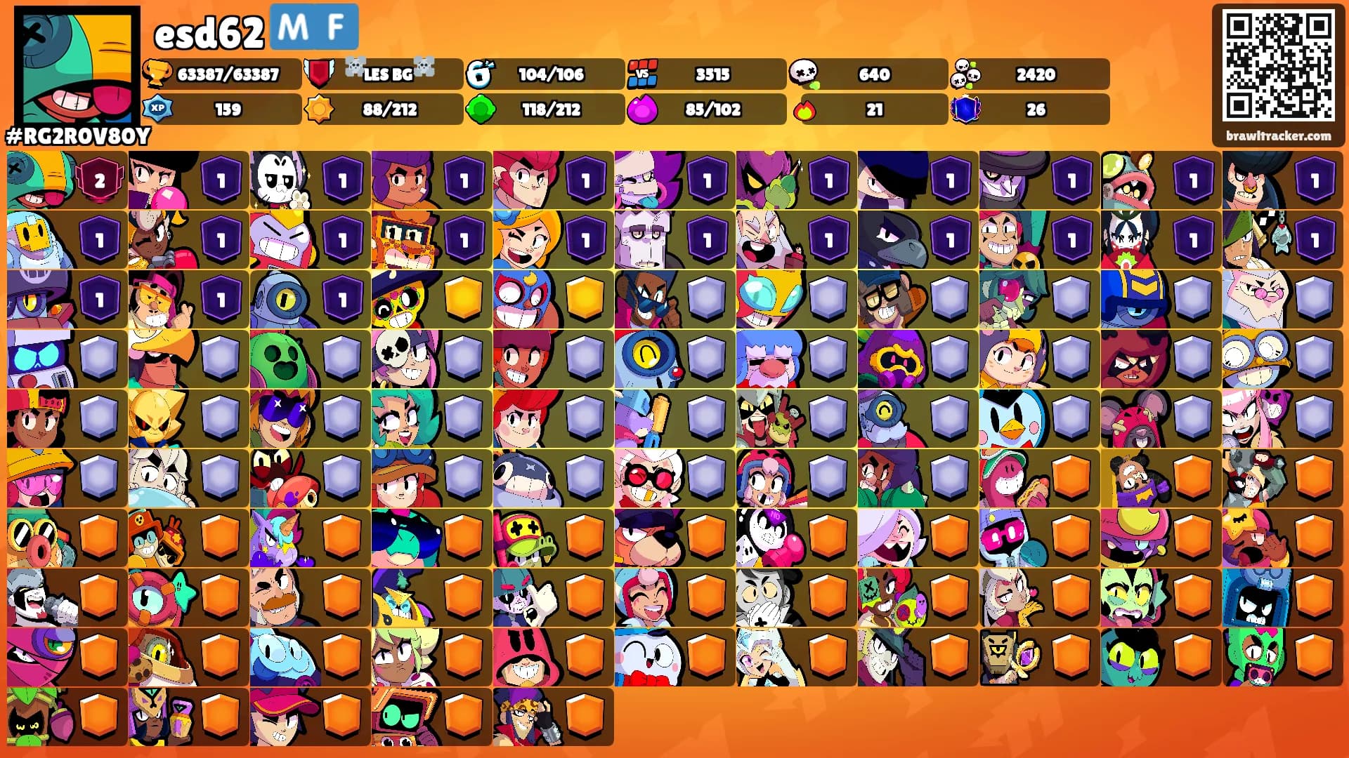 esd62 🇲🇫's Ranks