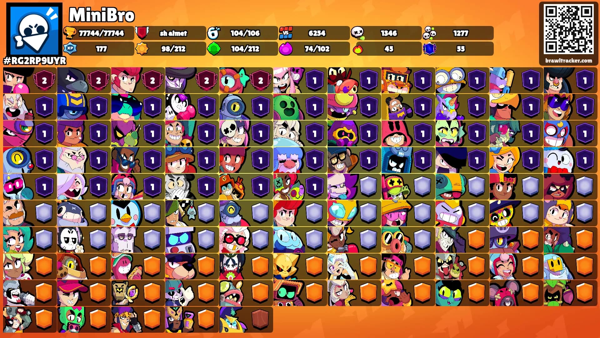 MiniBro's Ranks