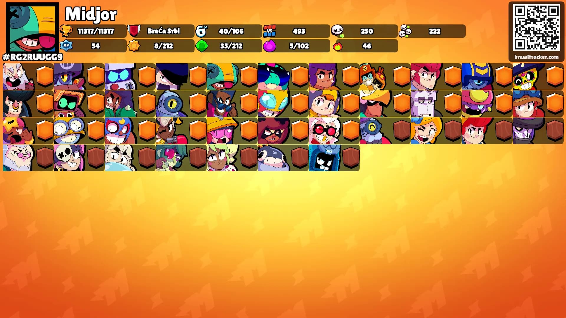 Midjor's Ranks