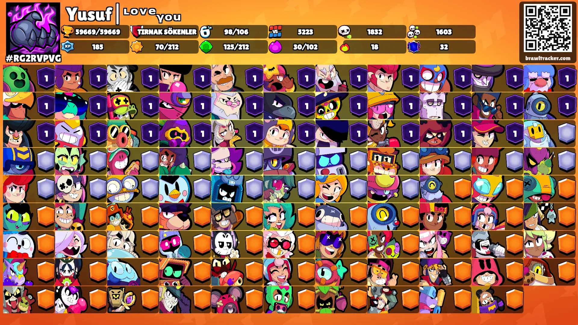 Yusuf|ᶫᵒᵛᵉᵧₒᵤ's Ranks