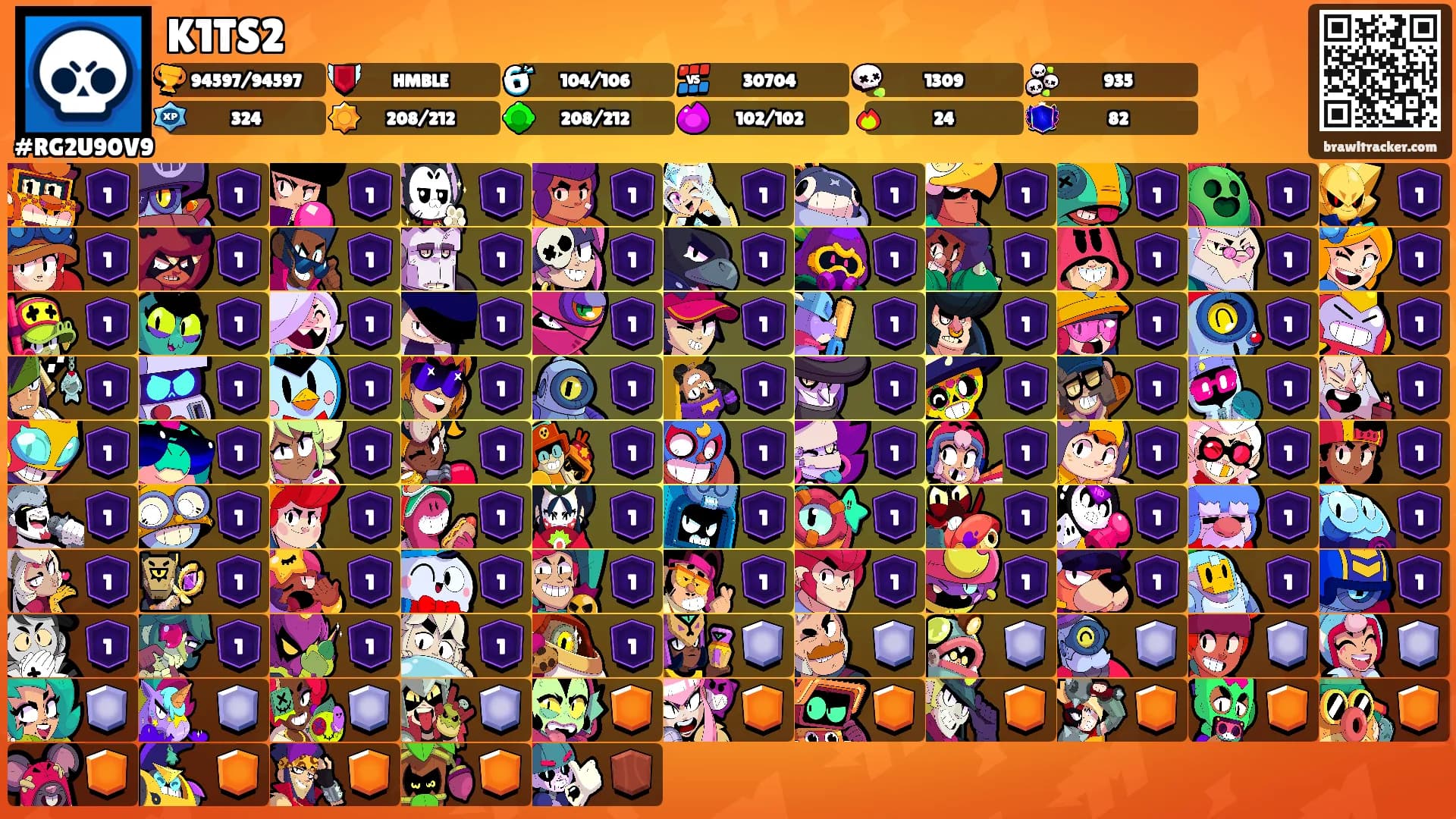 K1TS2's Ranks