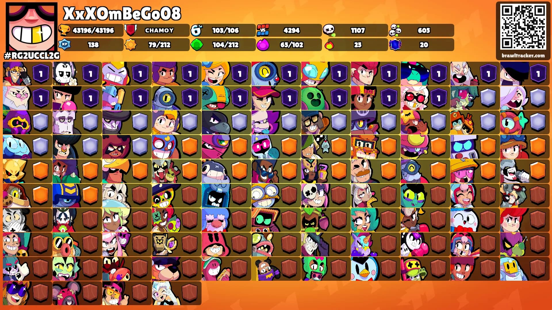 XxXOmBeGo08's Ranks