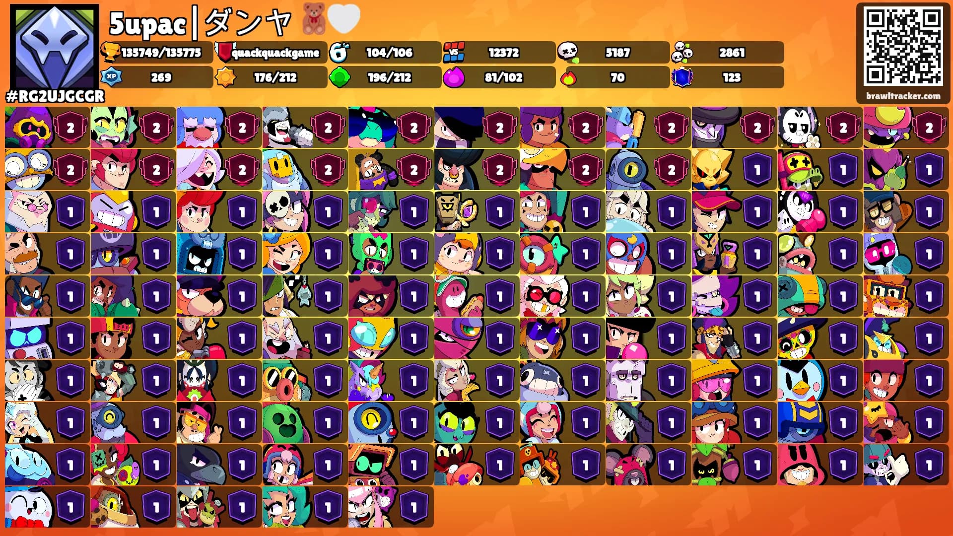 5upac|ダンヤ 🧸🤍's Ranks