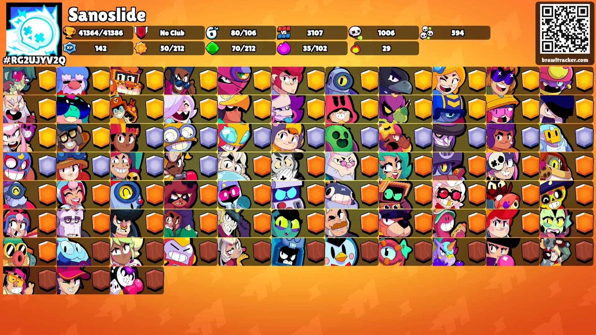 Sanoslide's Ranks