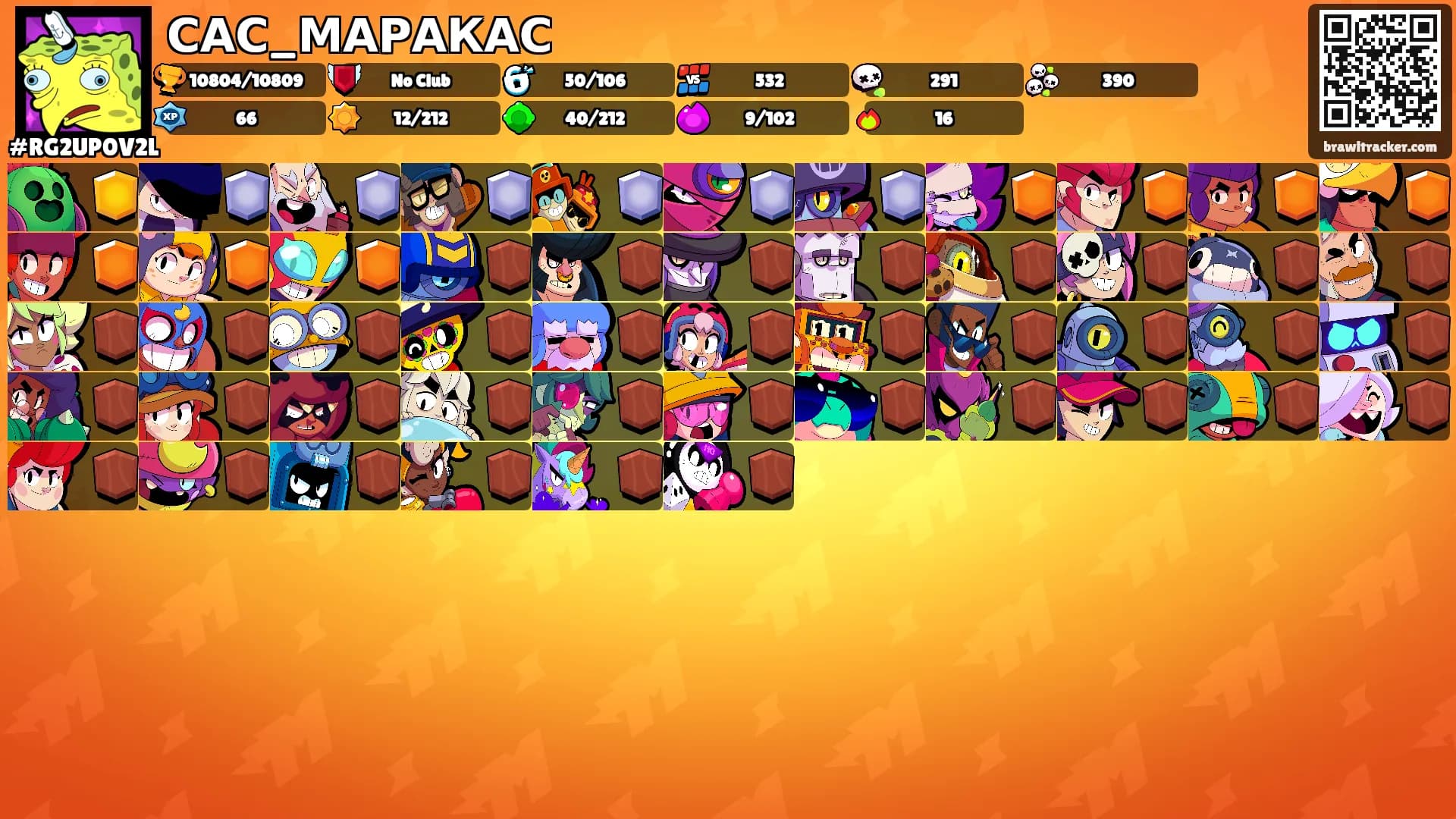 САС_МАРАКАС's Ranks