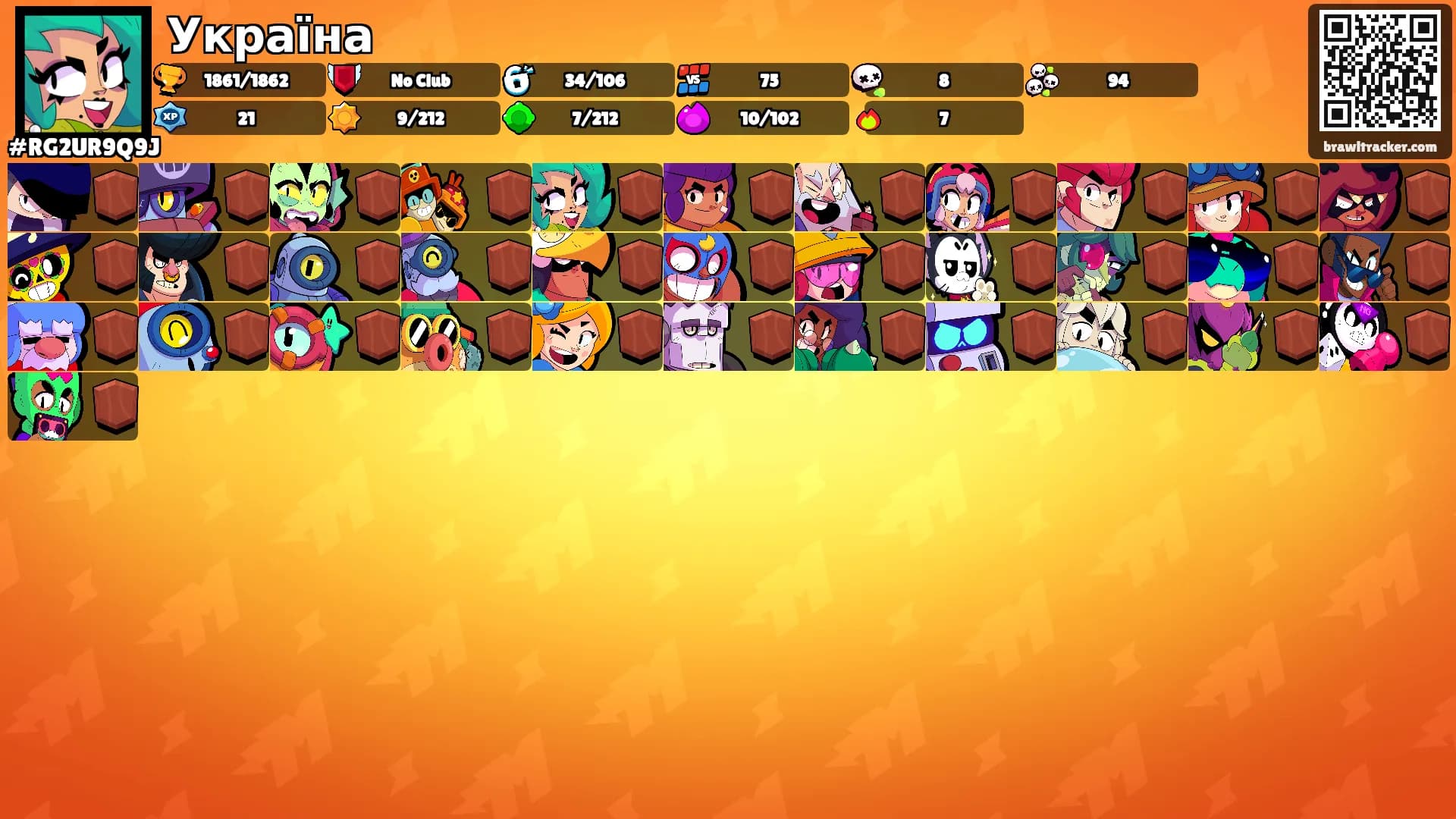 Україна's Ranks