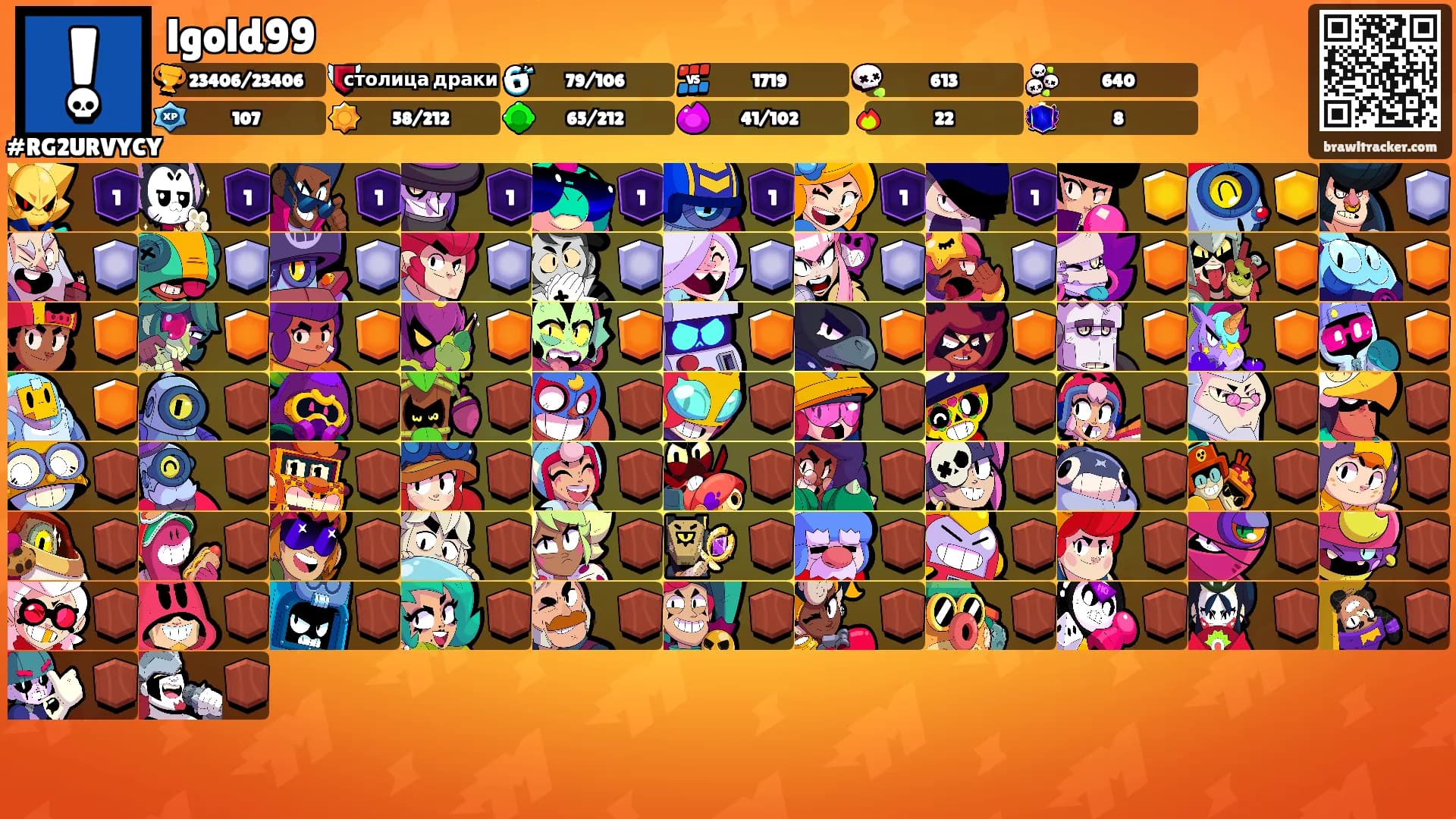 lgold99's Ranks