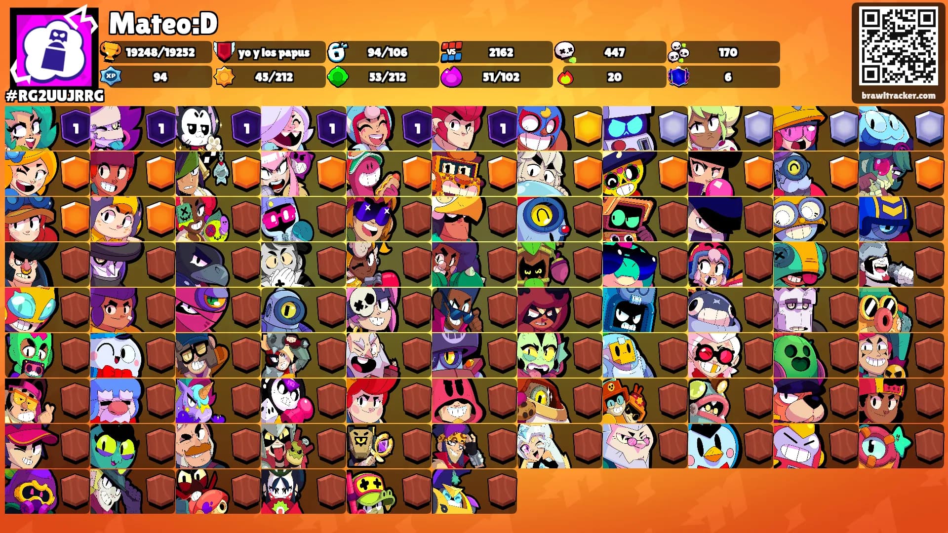 Mateo:D's Ranks