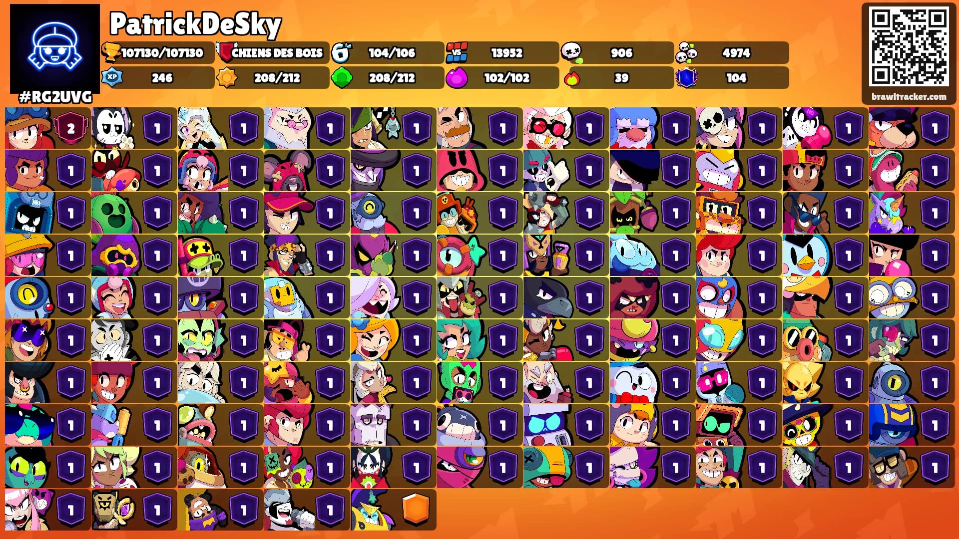 PatrickDeSky's Ranks