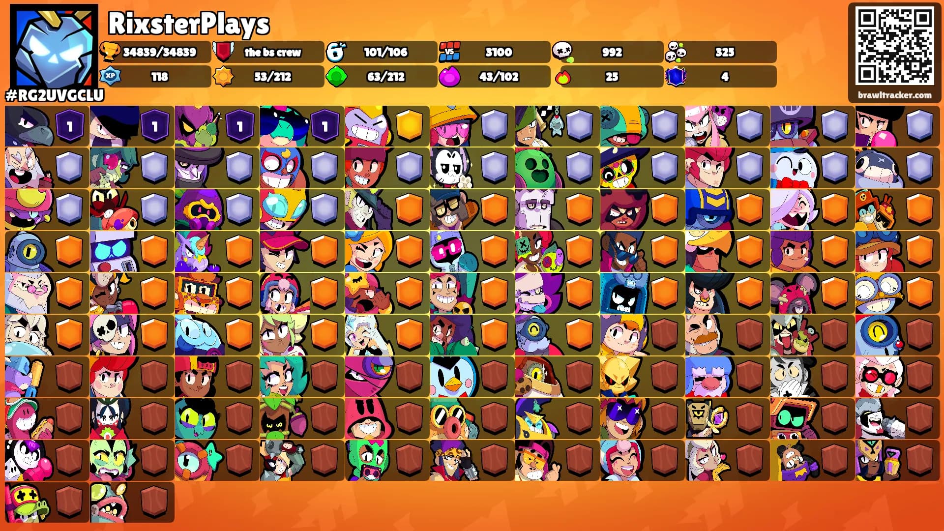 RixsterPlays's Ranks