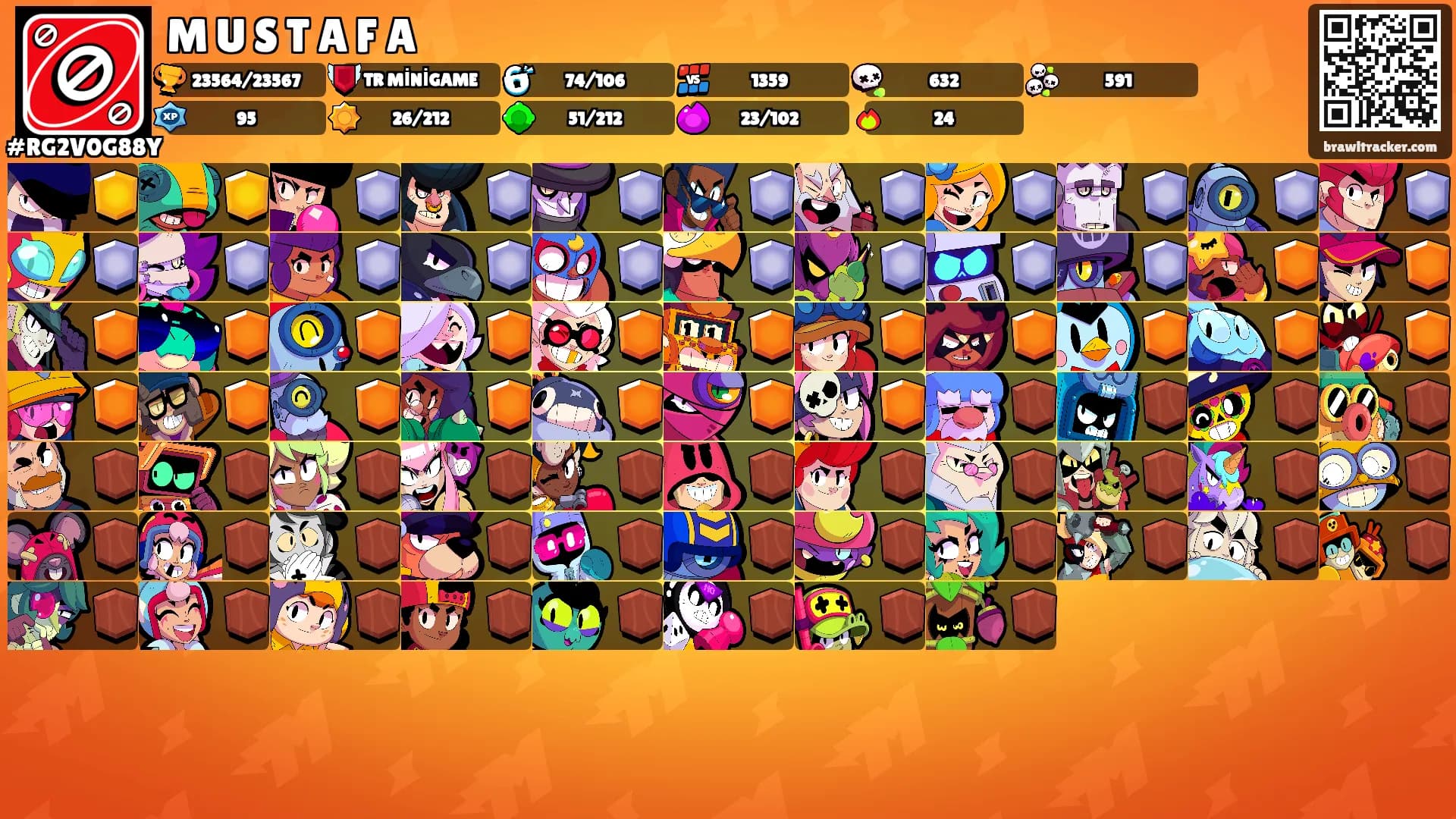 M U S T A F A's Ranks