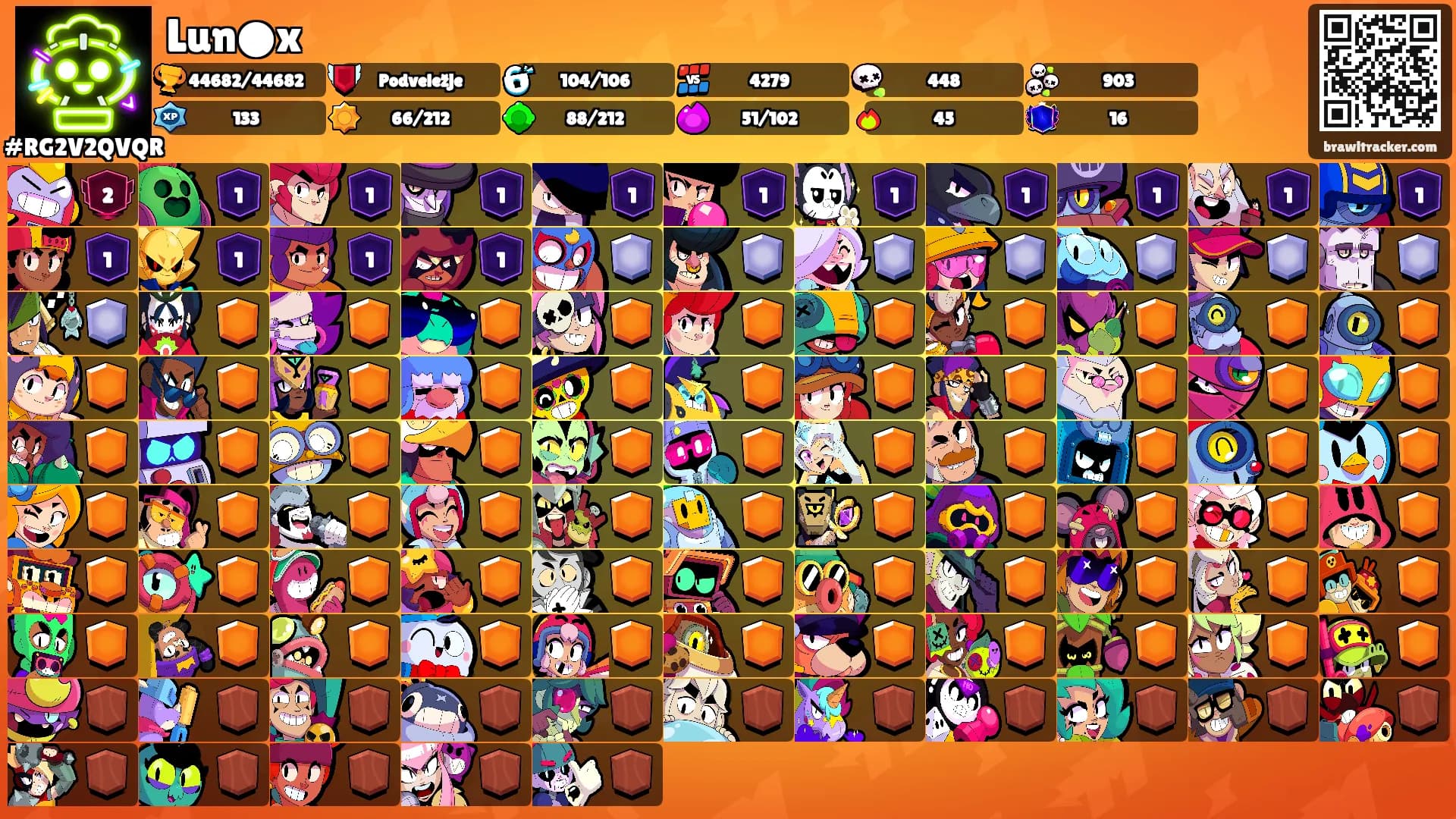 Lun●x's Ranks