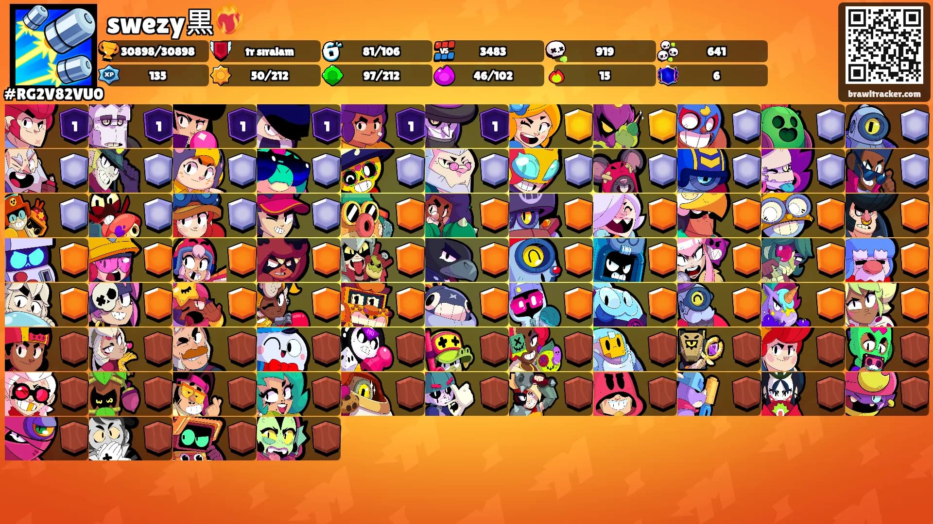 swezy黒❤️‍🔥's Ranks
