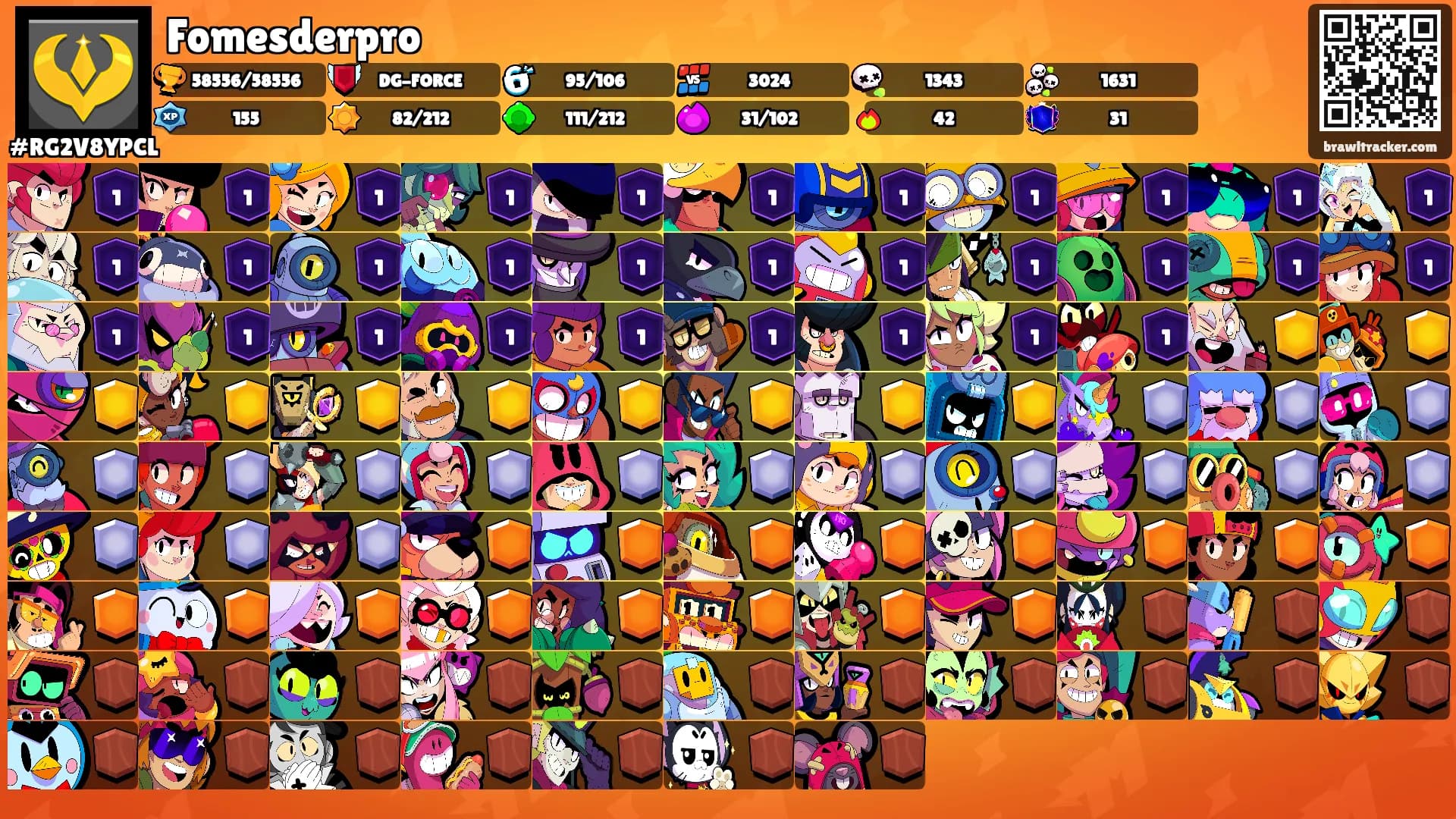 Fomesderpro's Ranks