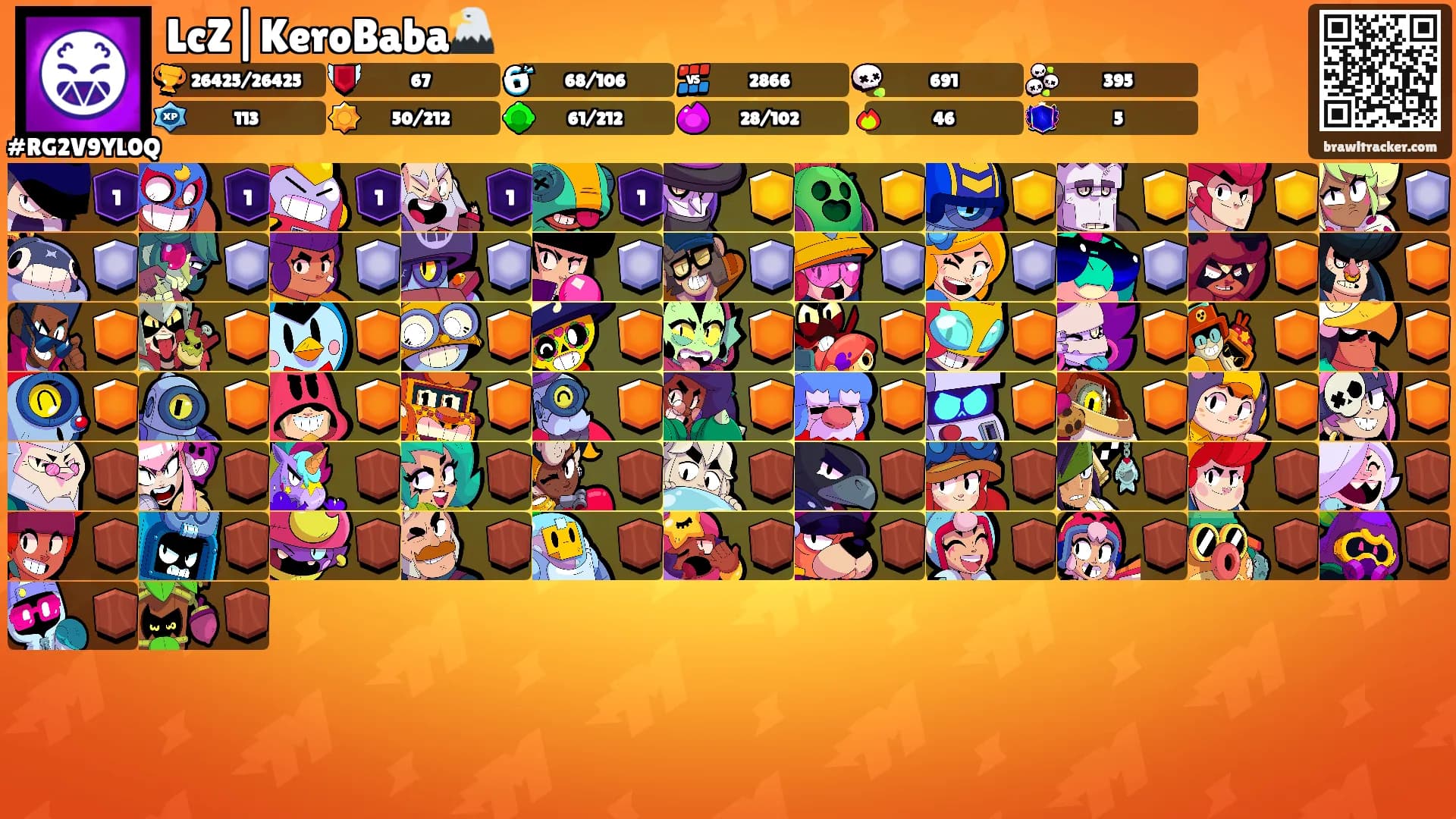 LcZ|KeroBaba🦅's Ranks
