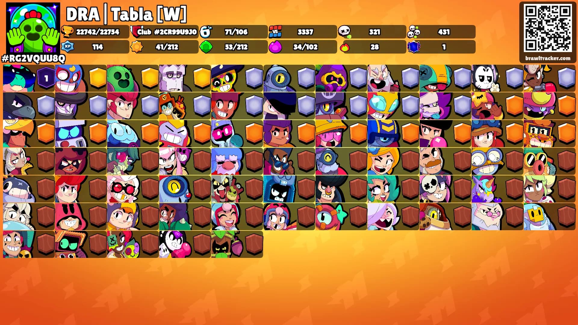 DRA|Tabla [W]'s Ranks