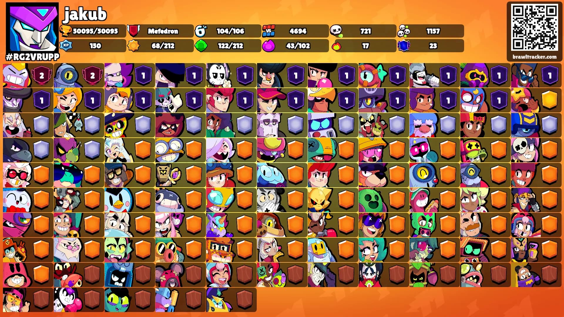 jakub's Ranks