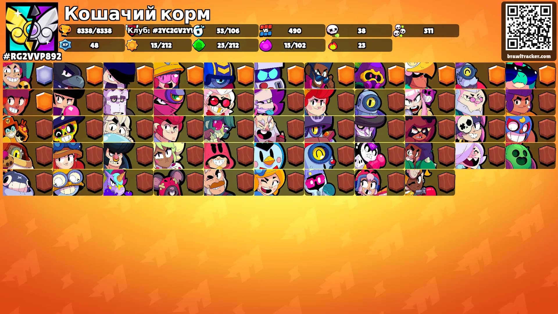 Кошачий корм's Ranks