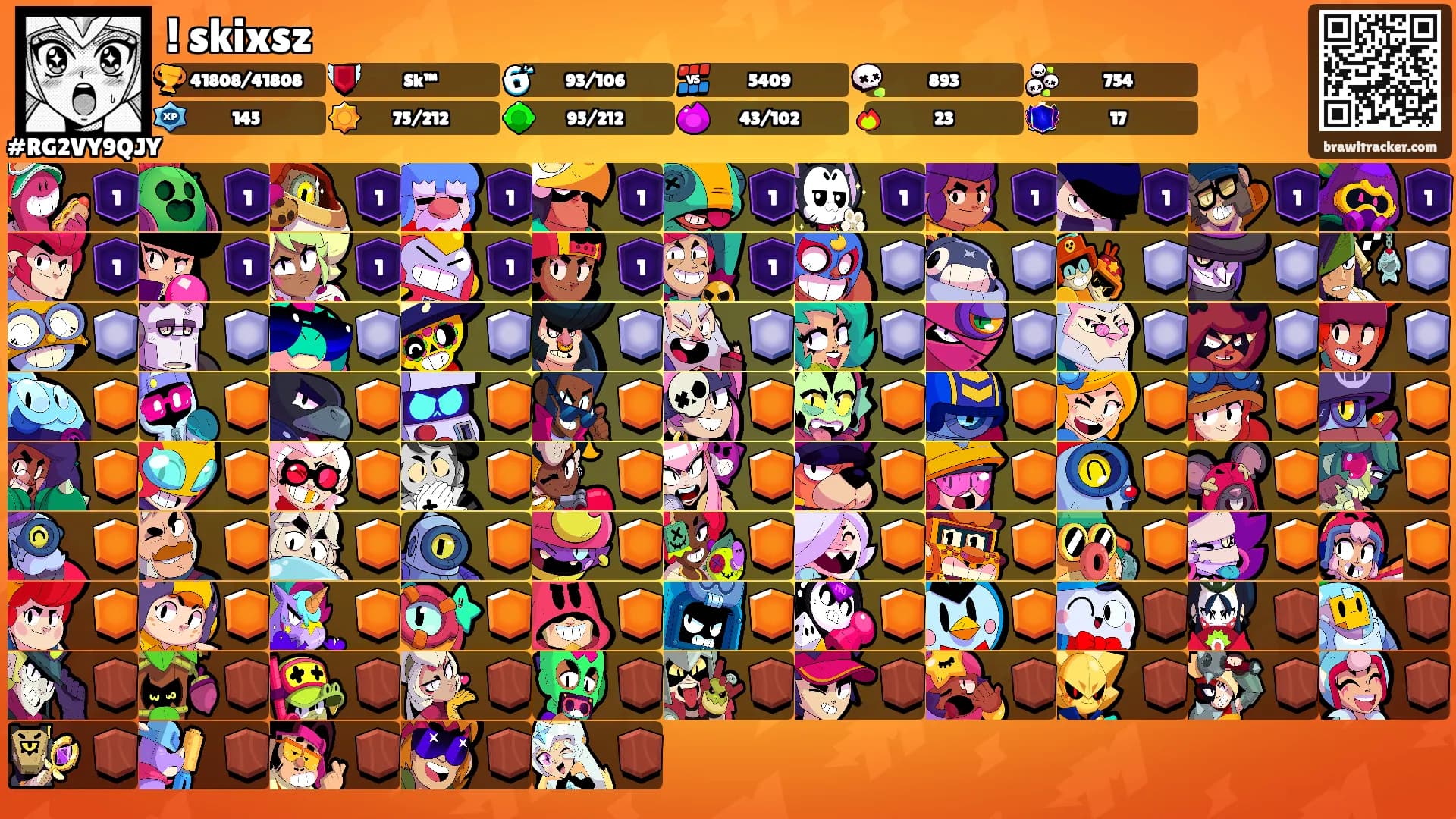 ! skixsz's Ranks