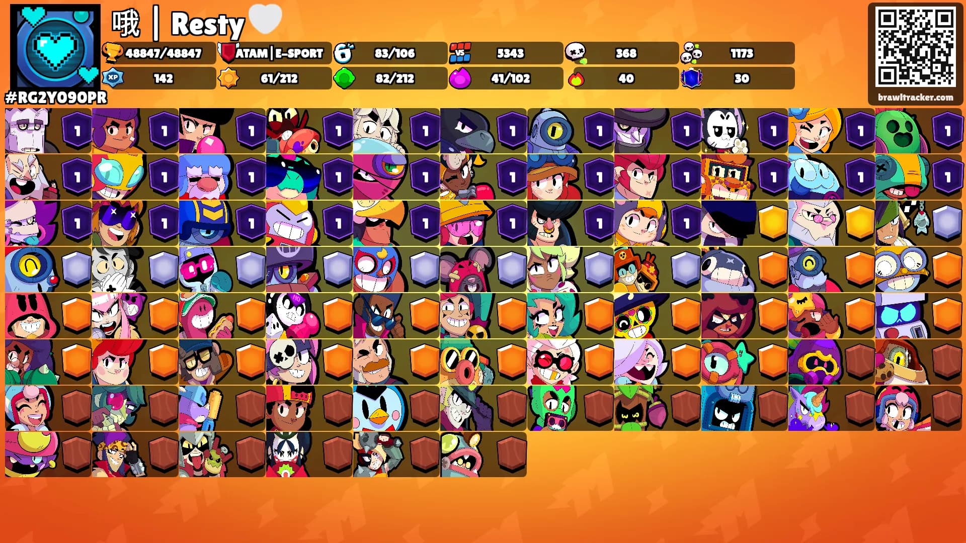 哦 | Resty 🤍's Ranks