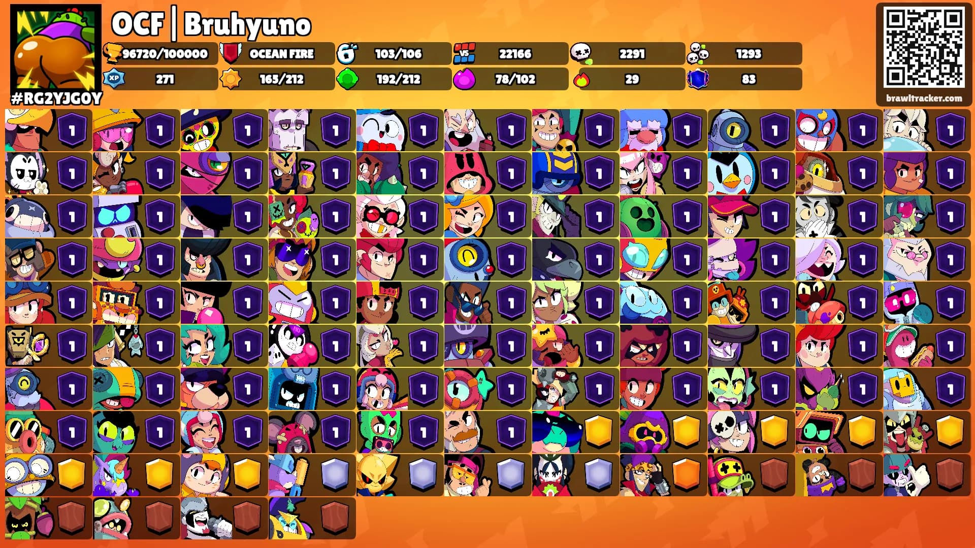 OCF|Bruhyuno's Ranks