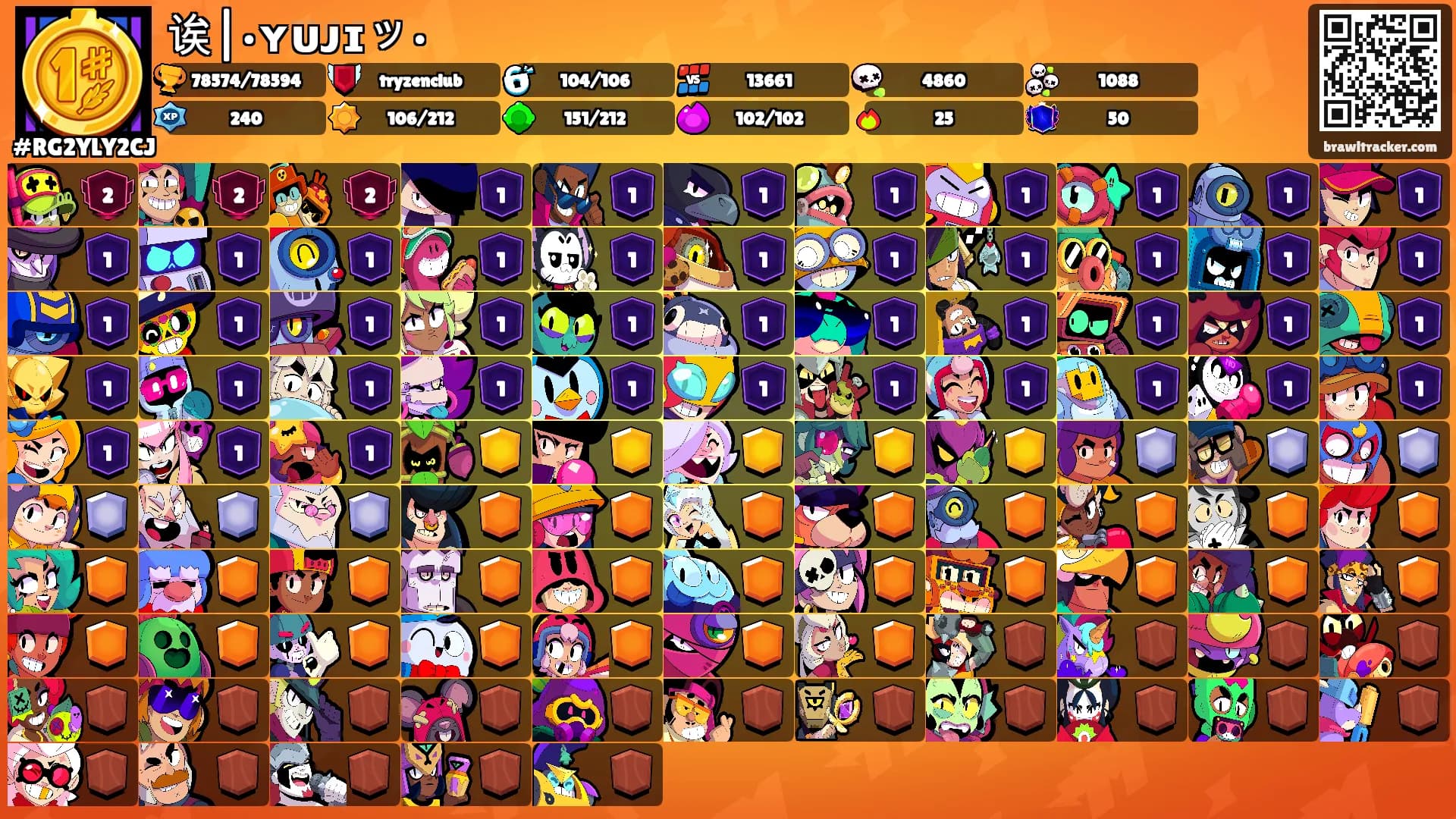 诶|•ʏᴜᴊɪッ•'s Ranks