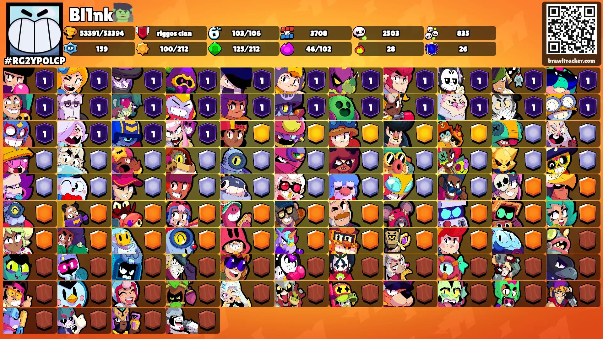 Bl1nk🧌's Ranks