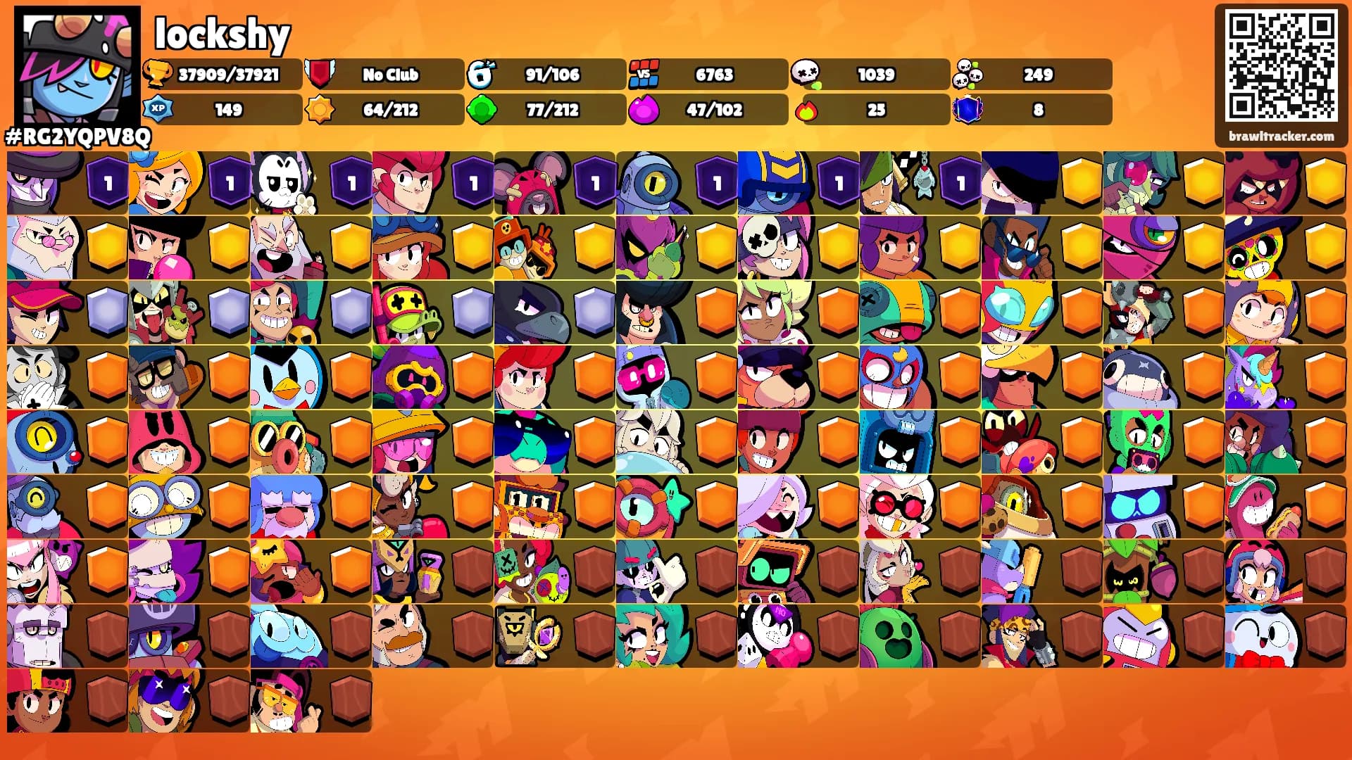 lockshy's Ranks