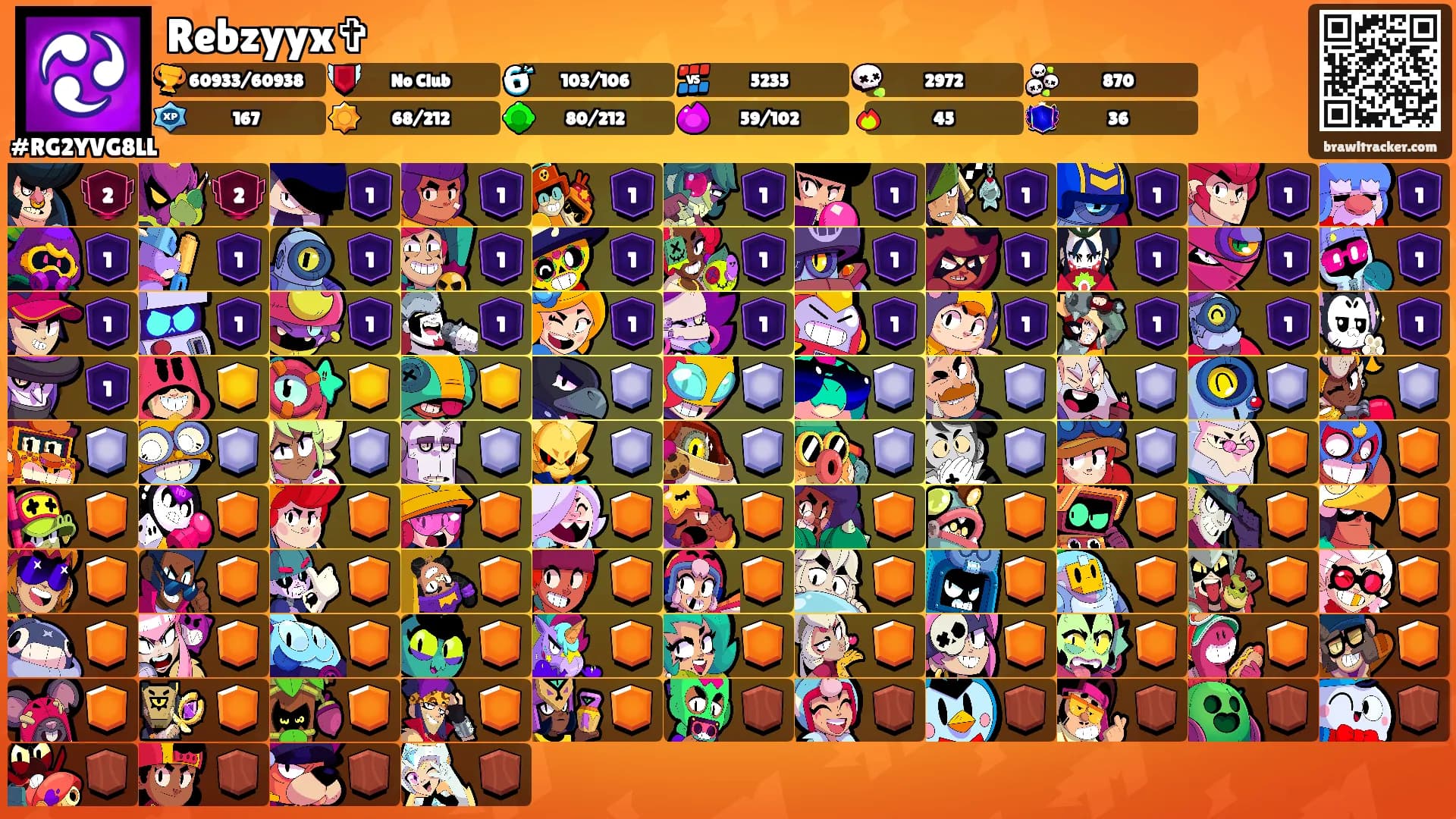 Rebzyyx✞'s Ranks