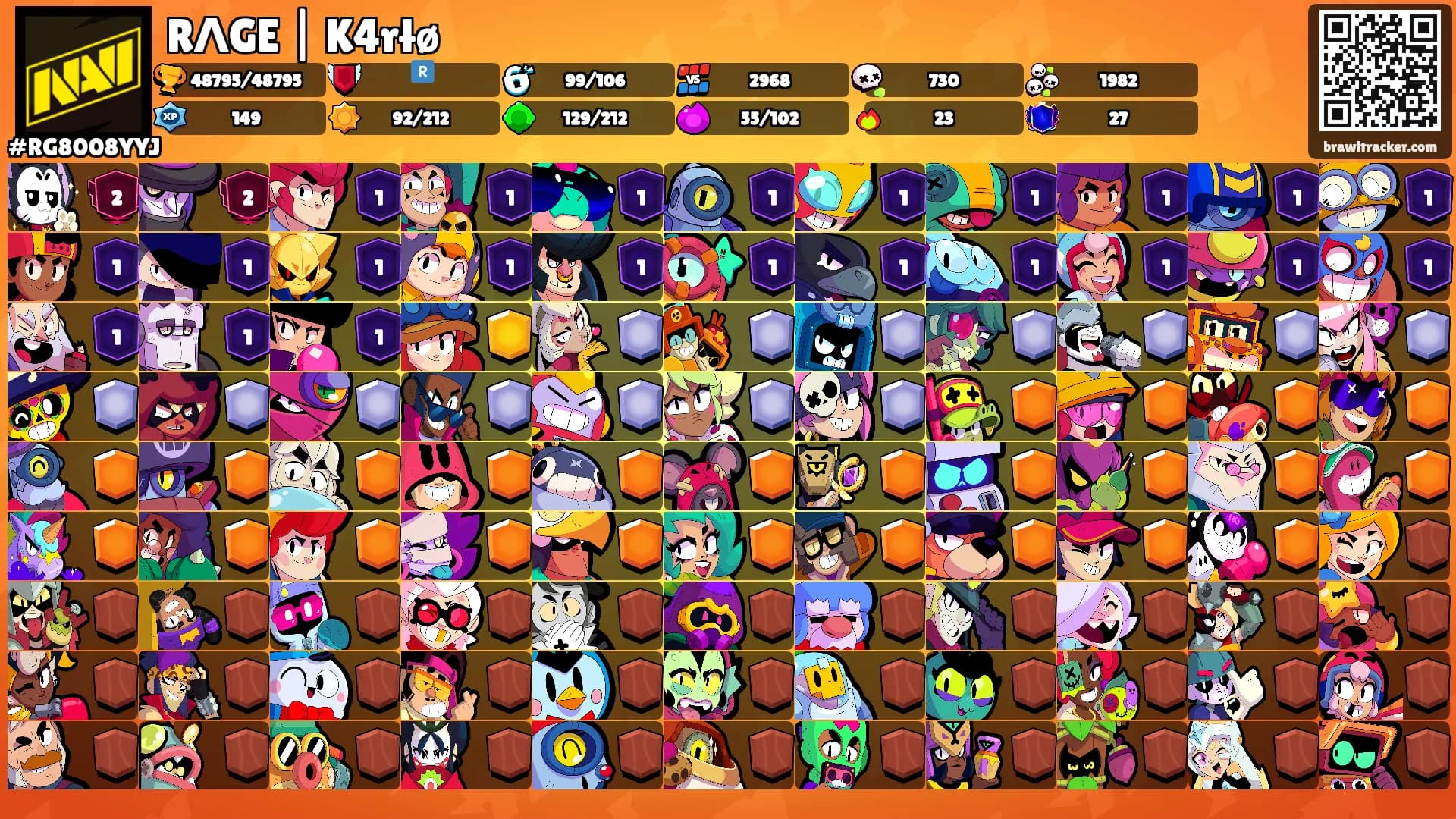 RΛGE | K4rłø's Ranks