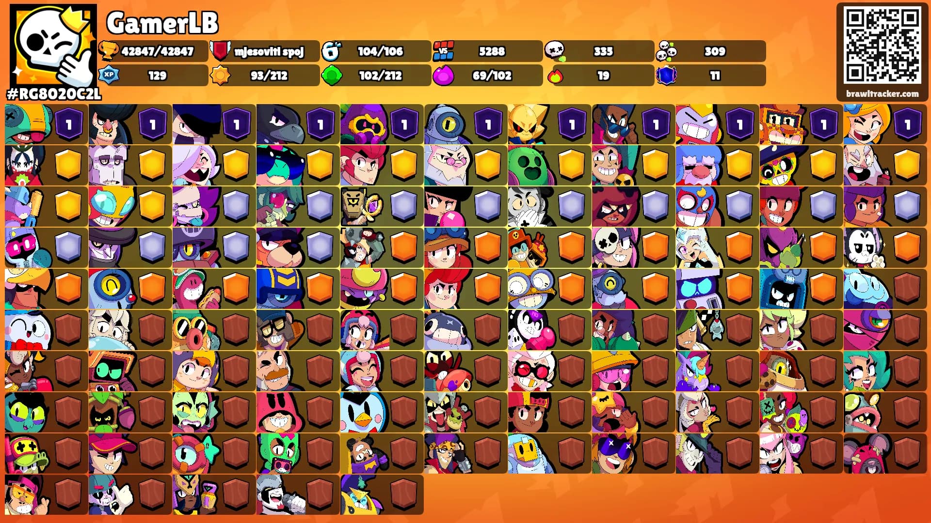 GamerLB's Ranks