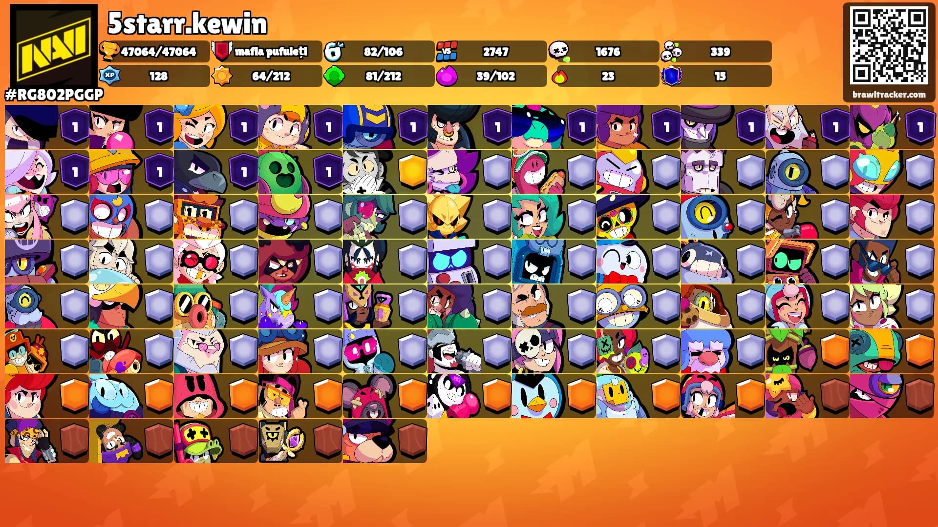5starr.kewin's Ranks