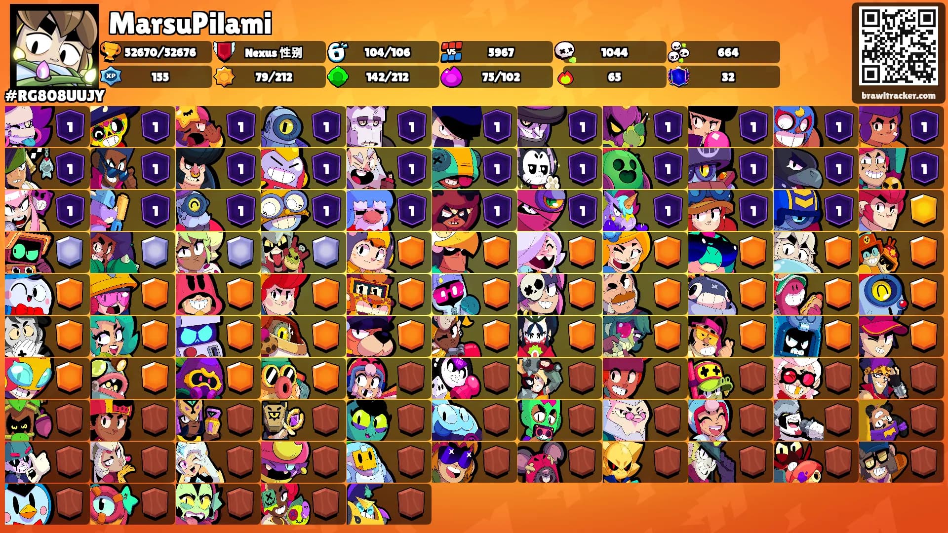 MarsuPilami's Ranks