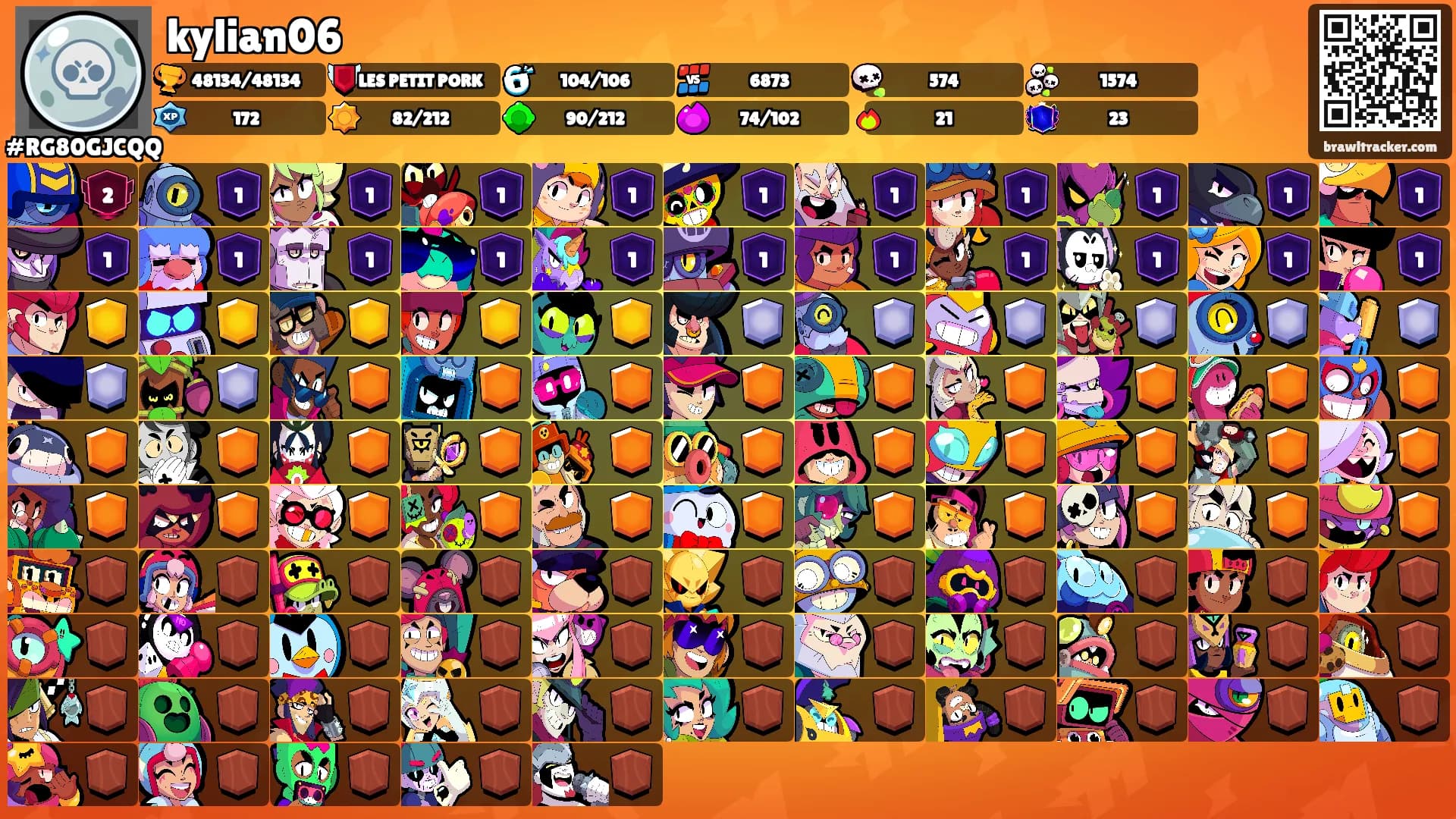 kylian06's Ranks