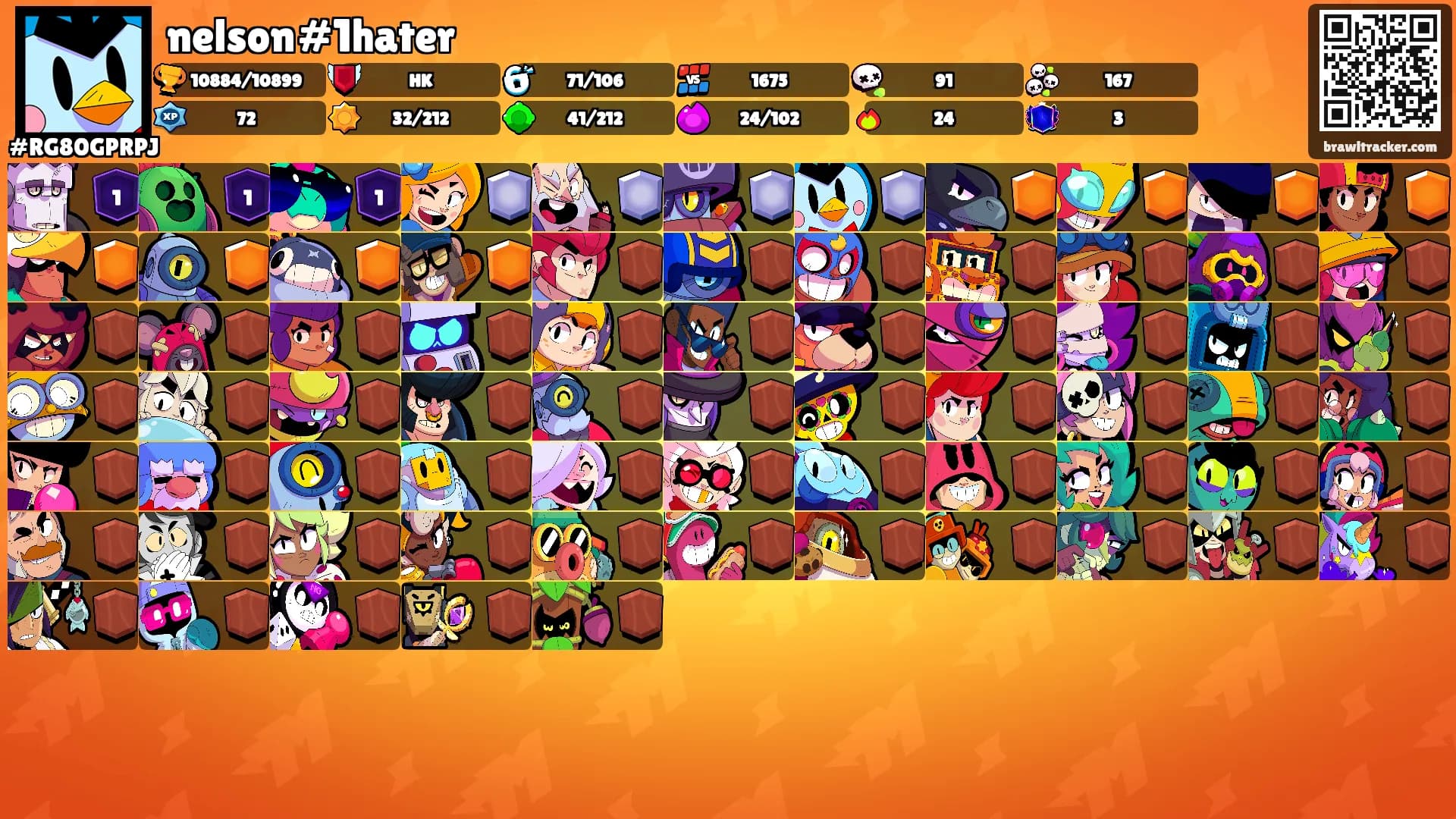 nelson#1hater's Ranks
